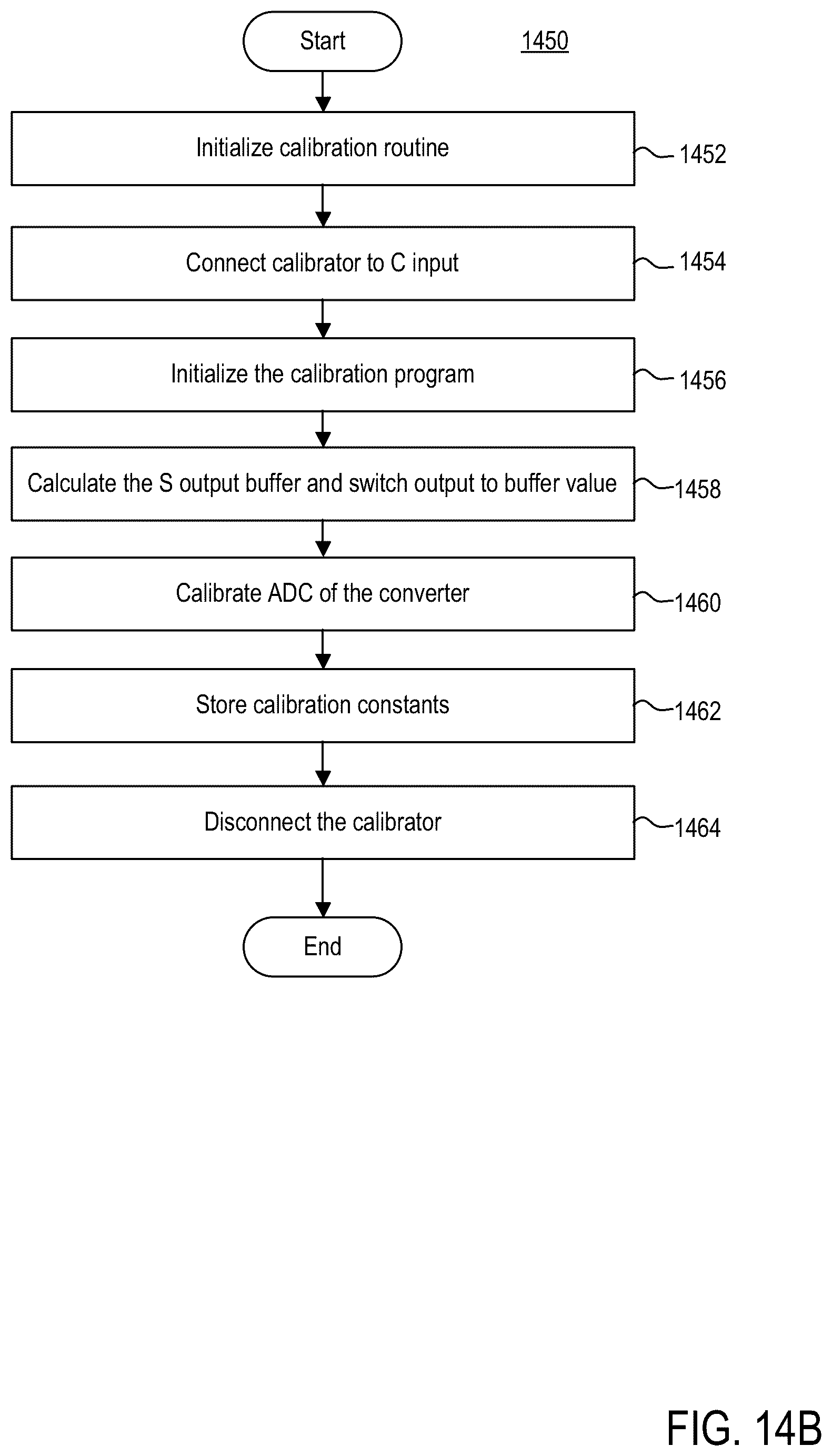 Patent US12368223 Figure 15 – Fault protected signal splitter apparatus