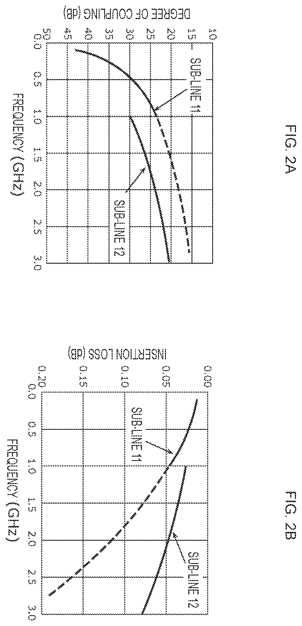 Patent US12368224 Figure 2 – Directional coupler
