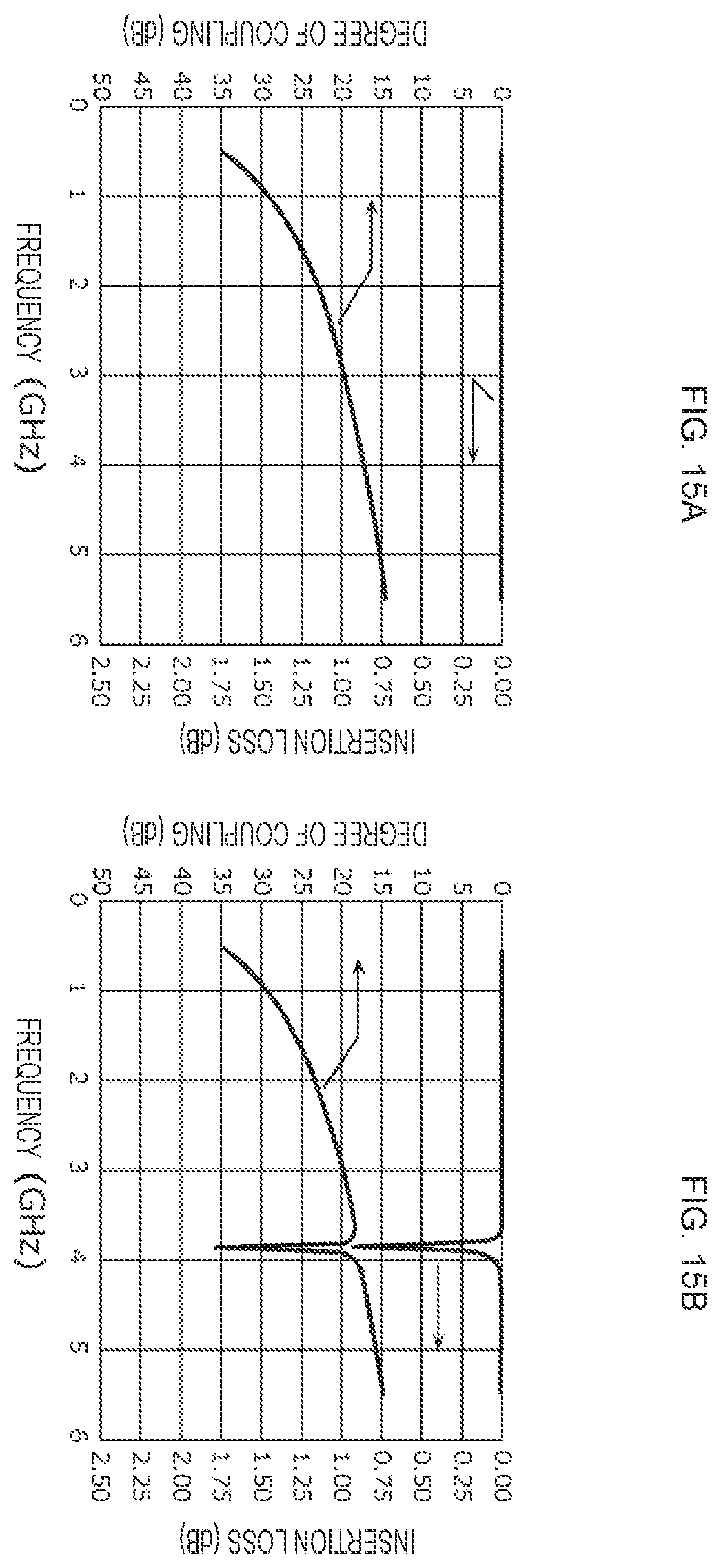 Patent US12368224 Figure 15 – Directional coupler