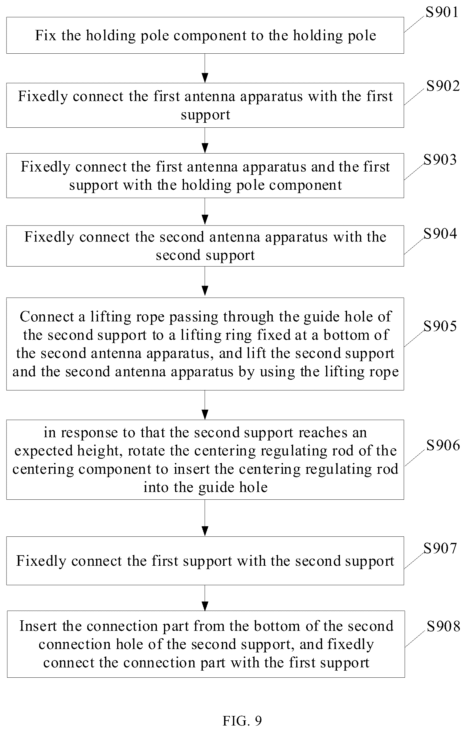 Patent US12368226 Figure 7 – Antenna installation device and antenna