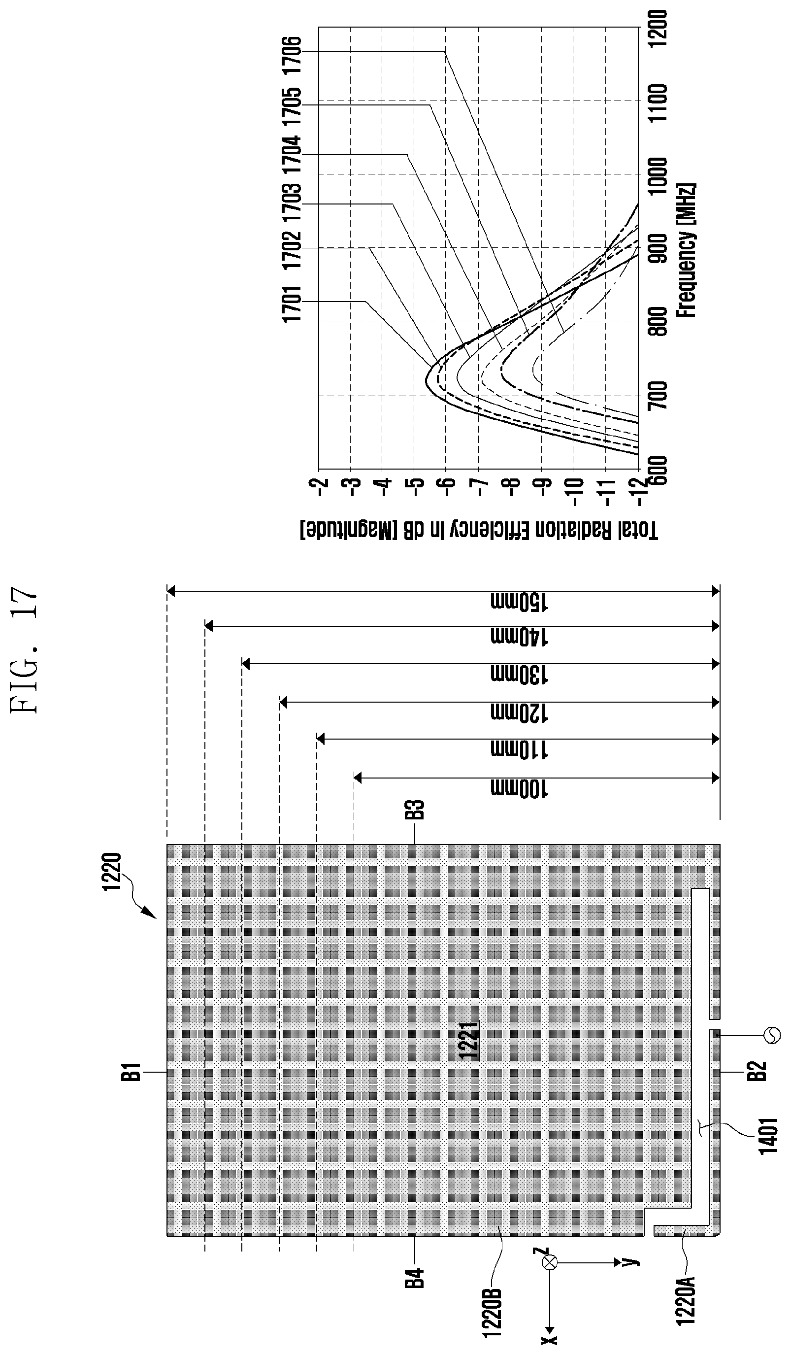Patent US12368232 Figure 17 – Slidable electronic device including flexible display and antenna