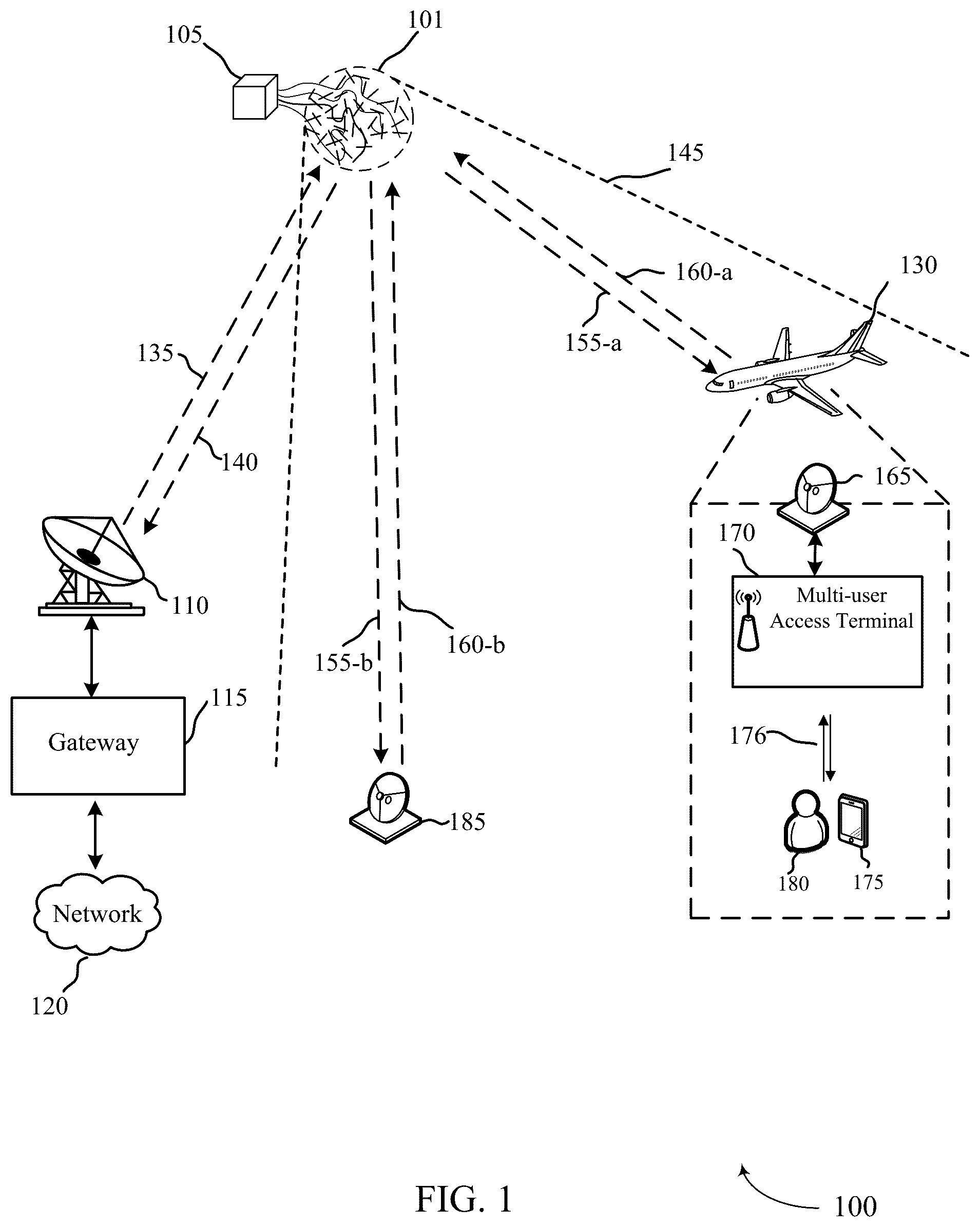 Patent US12368235 Figure 1 – Ultra-low cost high performance satellite aperture