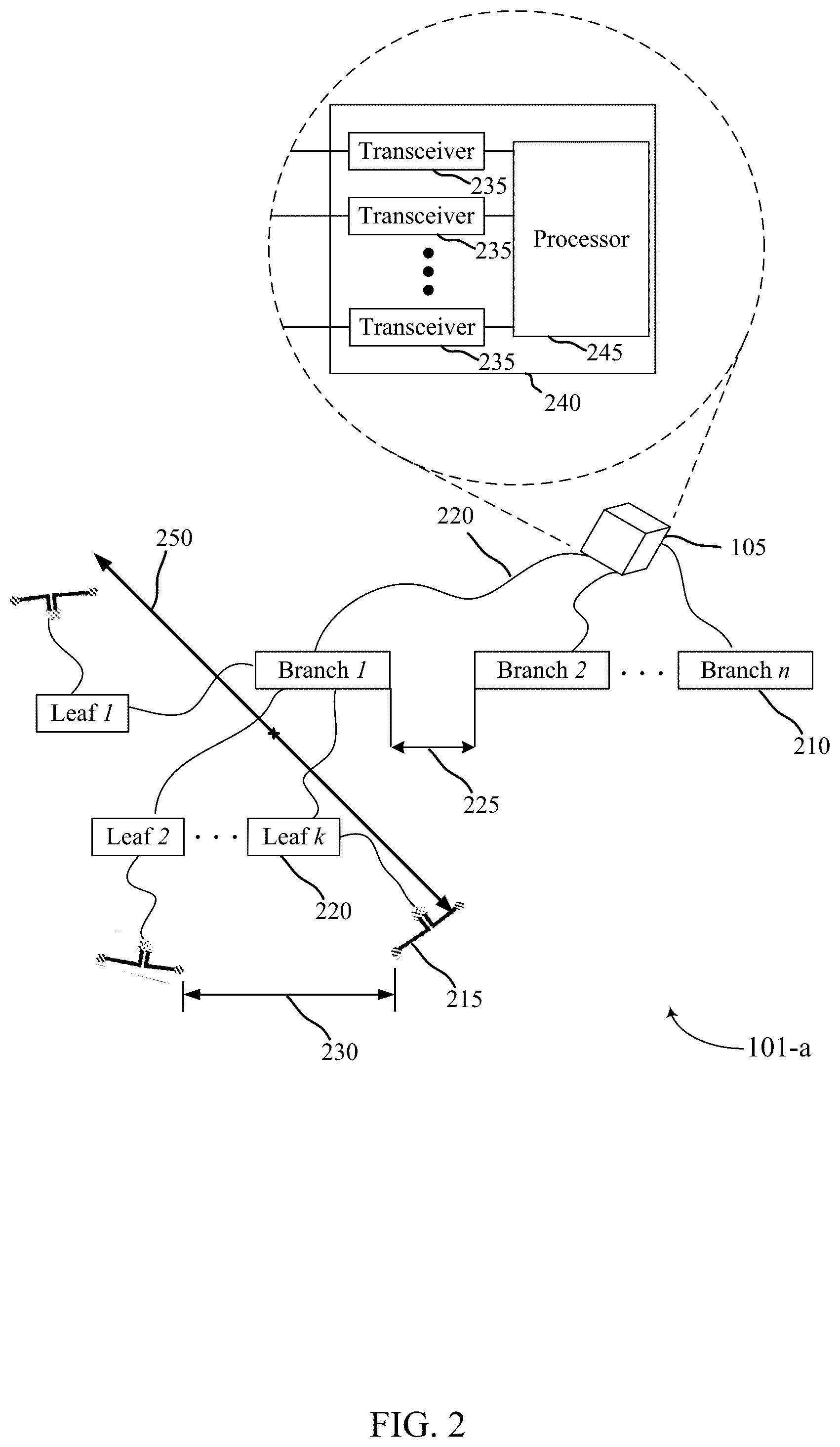 Patent US12368235 Figure 2 – Ultra-low cost high performance satellite aperture