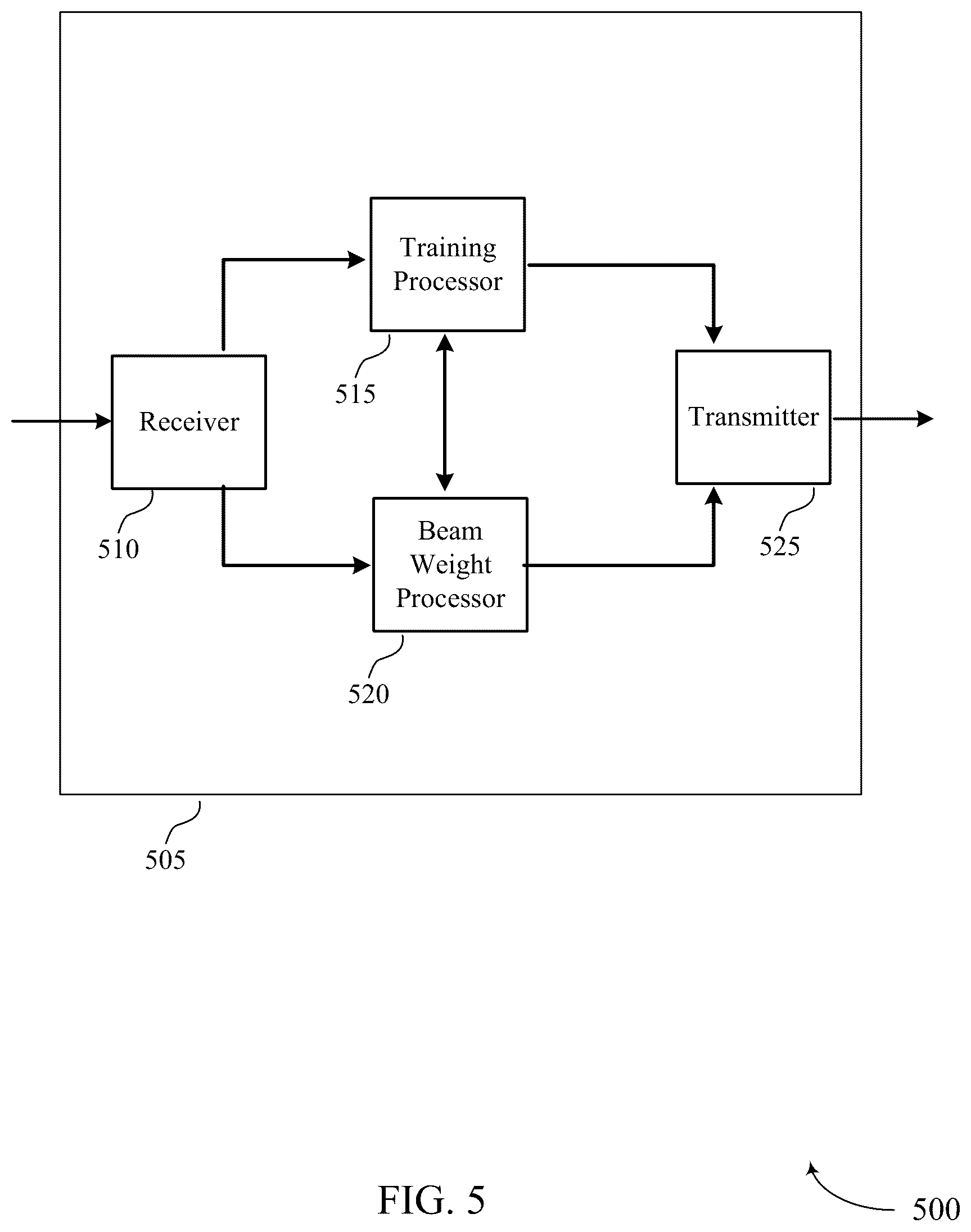 Patent US12368235 Figure 5 – Ultra-low cost high performance satellite aperture