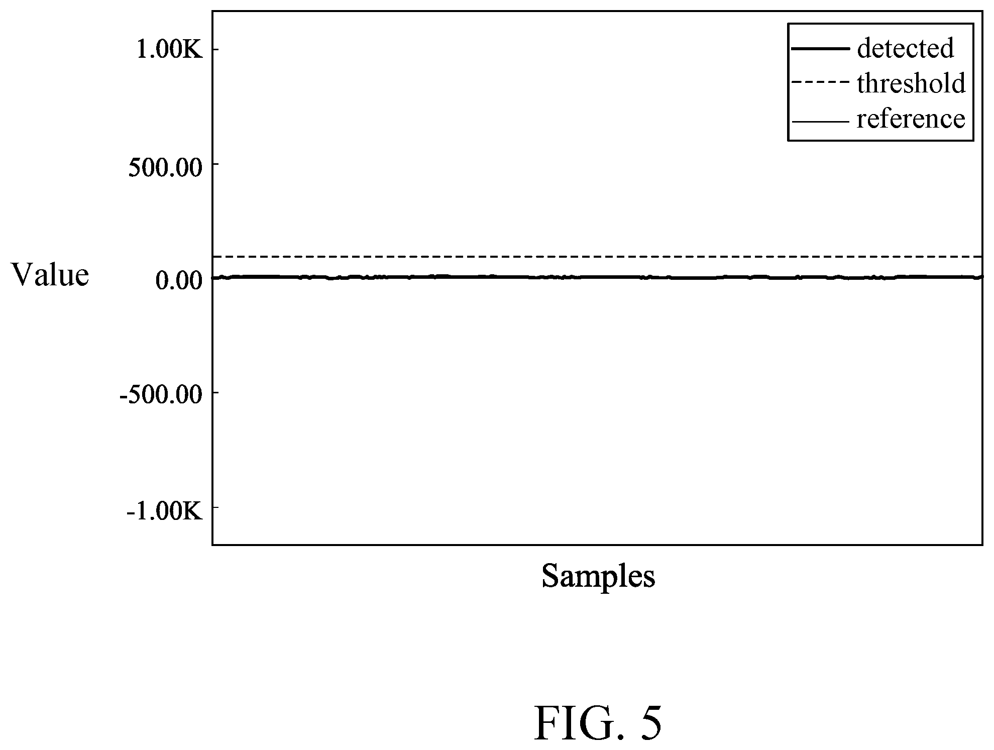 Patent US12368236 Figure 5 – Antenna switching circuitry set and electronic device