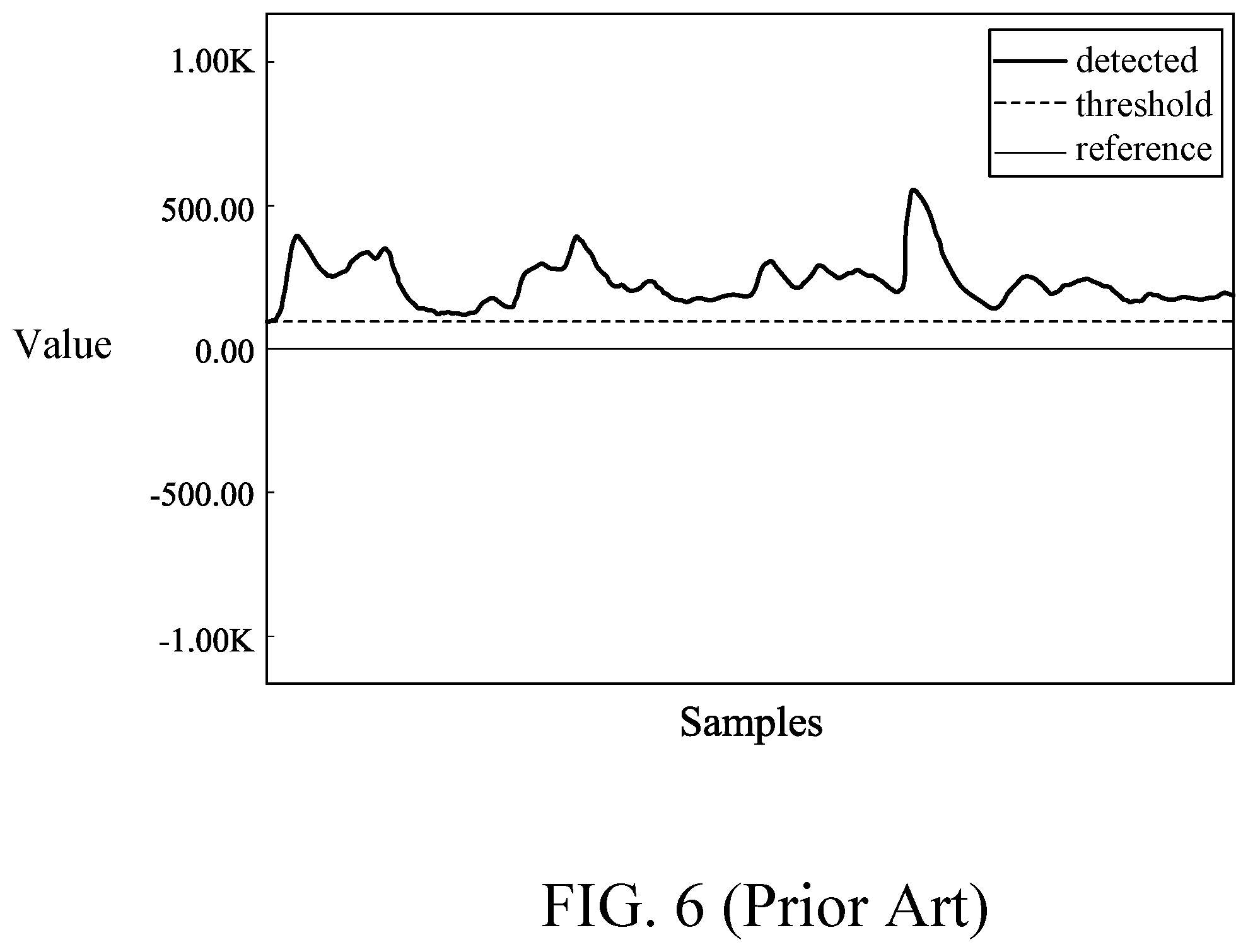Patent US12368236 Figure 6 – Antenna switching circuitry set and electronic device