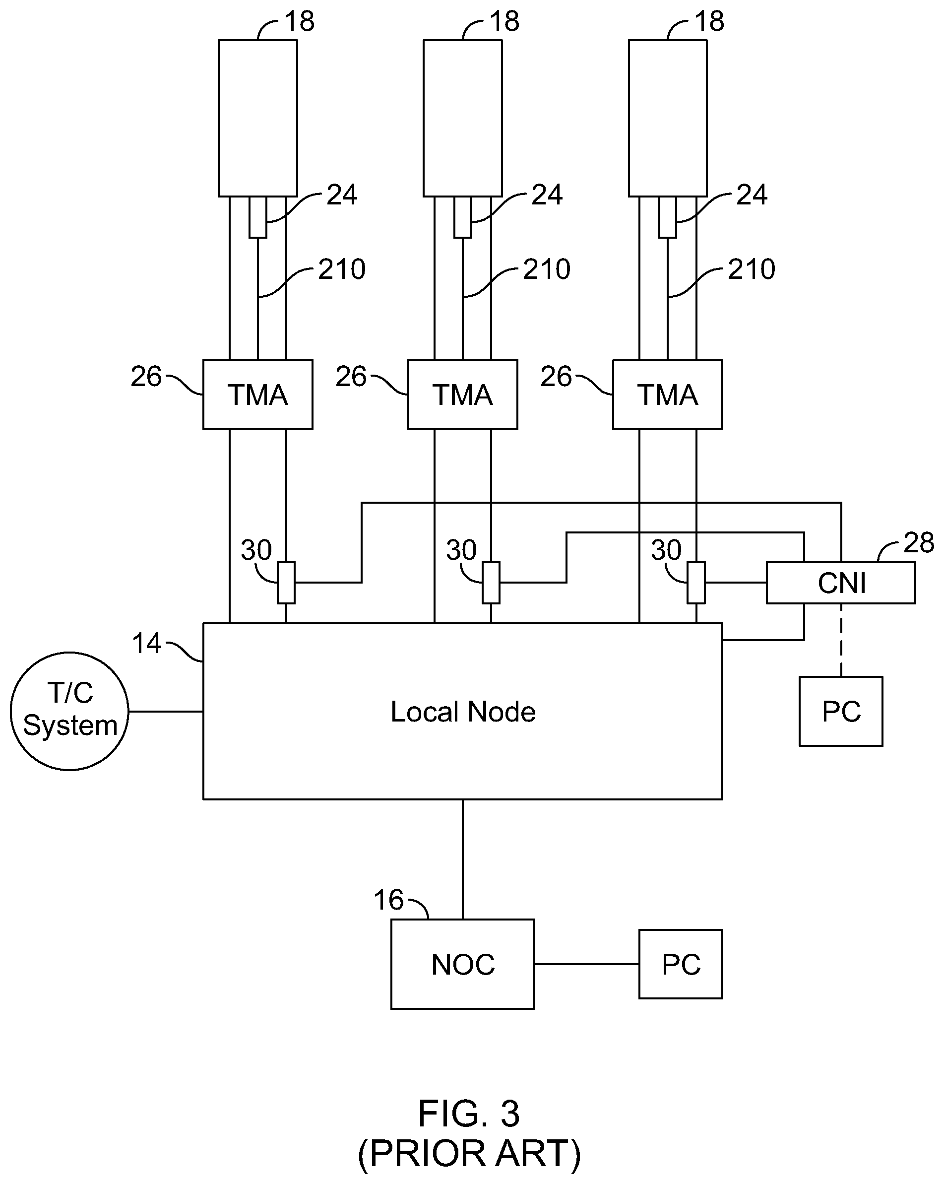 Patent US12368237 Figure 3 – Mechanical actuators for a wireless telecommunication antenna mount