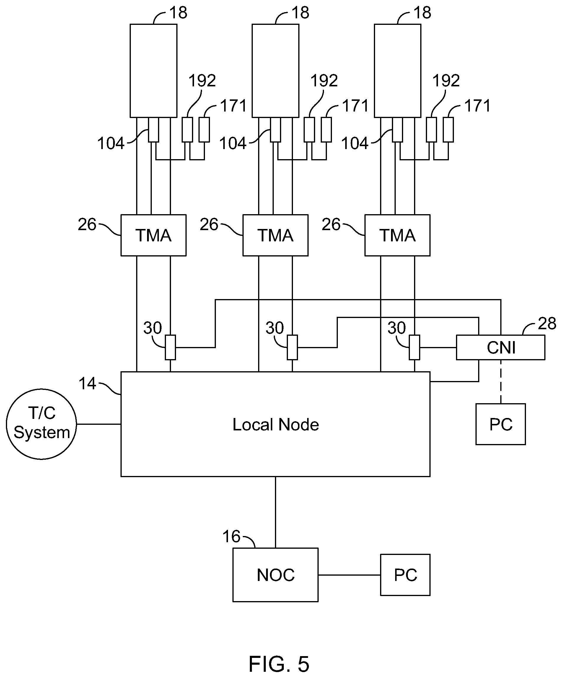 Patent US12368237 Figure 5 – Mechanical actuators for a wireless telecommunication antenna mount