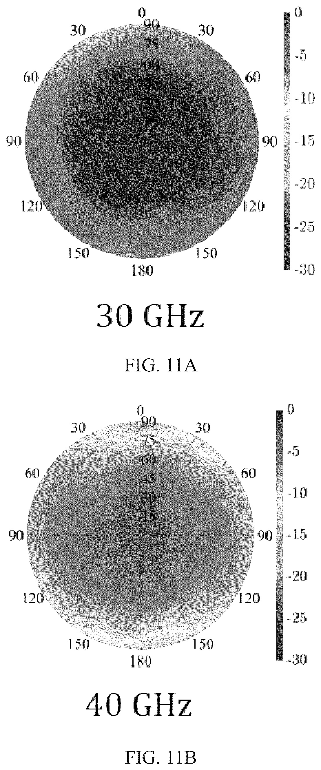 Patent US12368242 Figure 13 – Dual-polarized ultrawideband antennas and antenna arrays