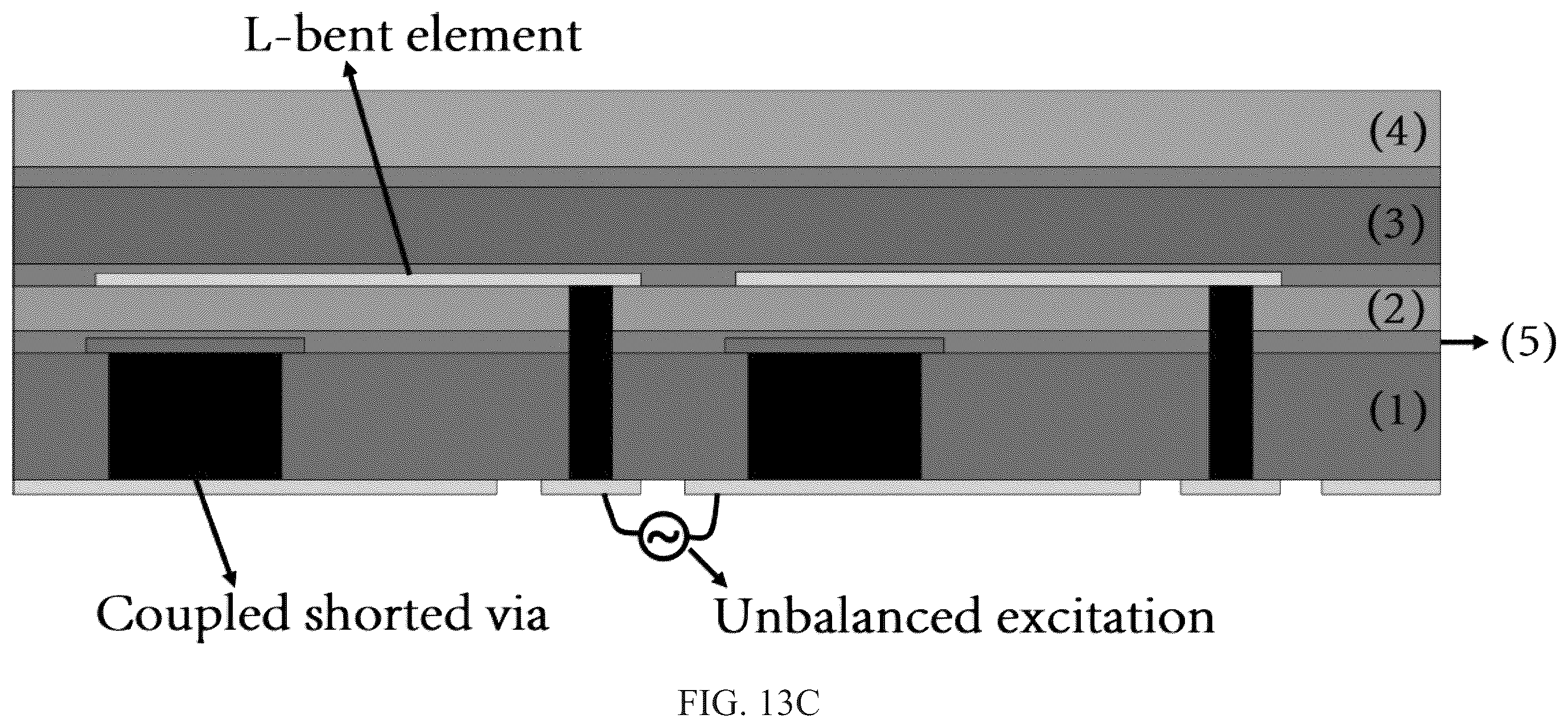Patent US12368242 Figure 20 – Dual-polarized ultrawideband antennas and antenna arrays
