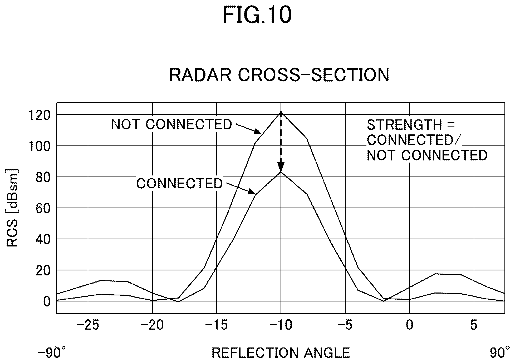 Patent US12368243 Figure 12 – Electromagnetic wave reflector, reflected electromagnetic wave fence, and method of assembling electromagnetic wave reflector