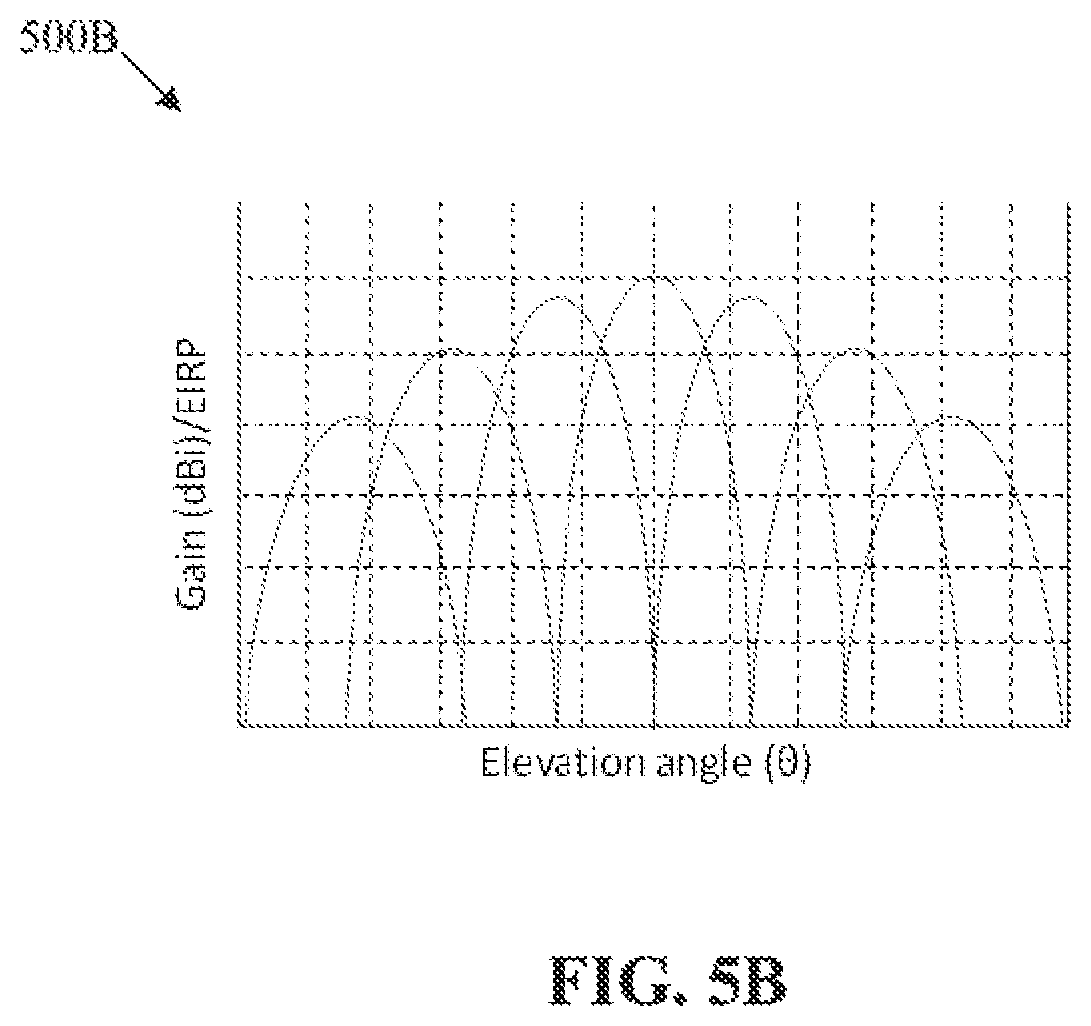 Patent US12368244 Figure 15 – Lens-enhanced communication device