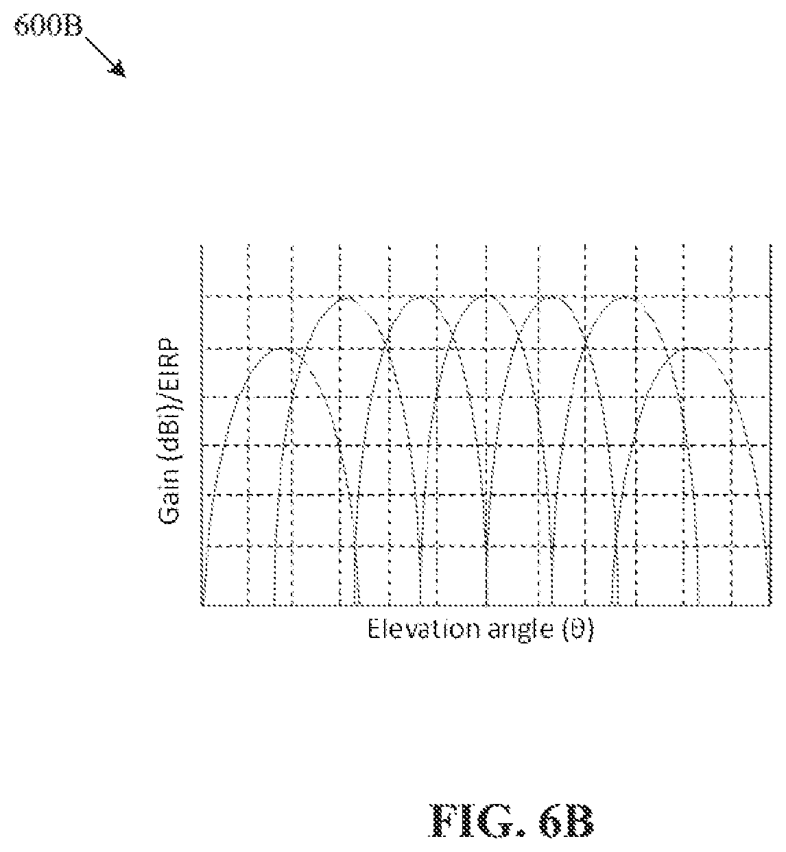 Patent US12368244 Figure 17 – Lens-enhanced communication device