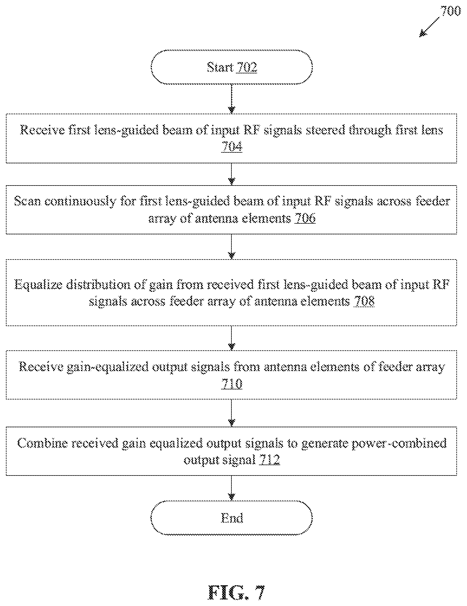 Patent US12368244 Figure 18 – Lens-enhanced communication device