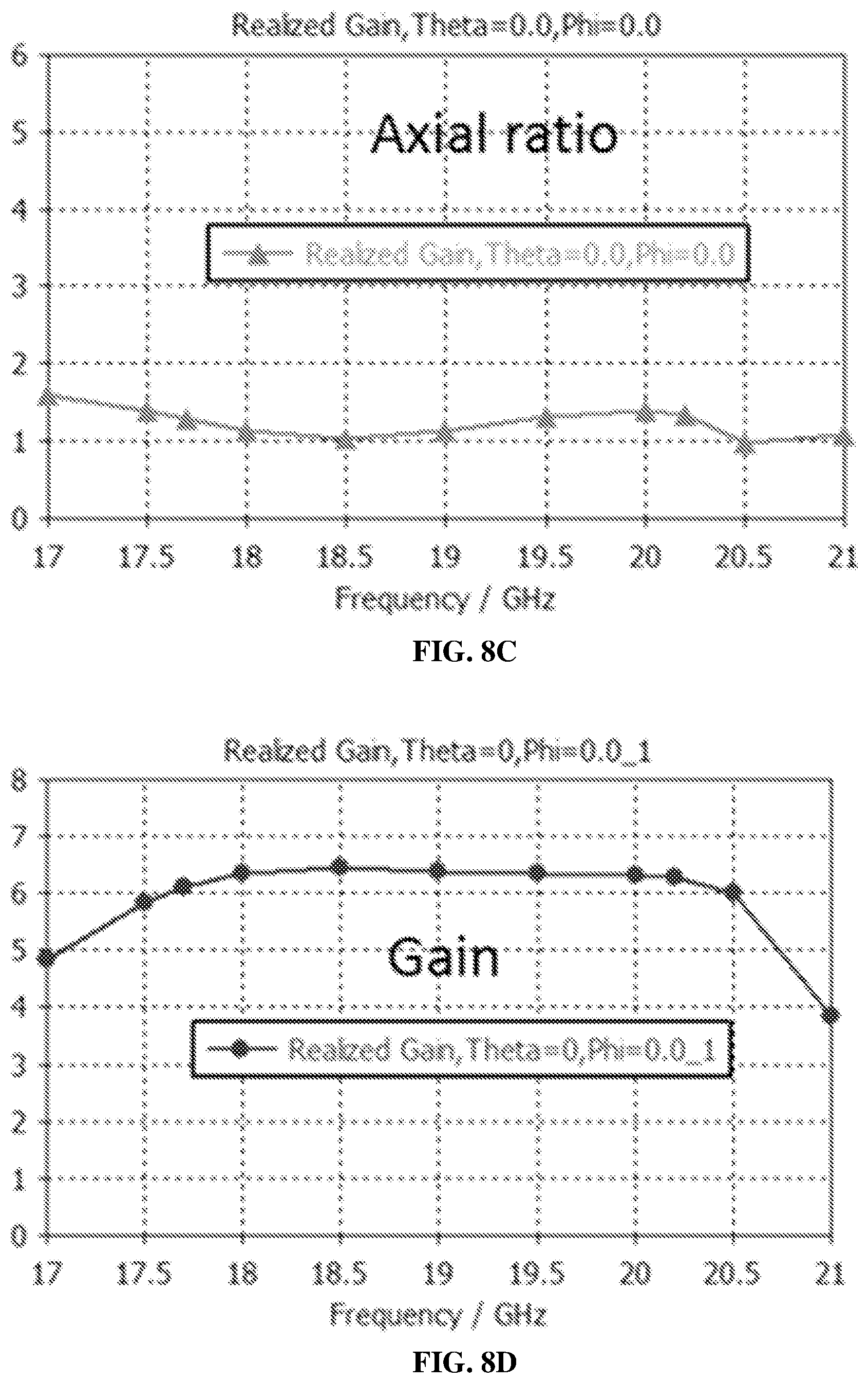 Patent US12368248 Figure 10 – Phased array antenna