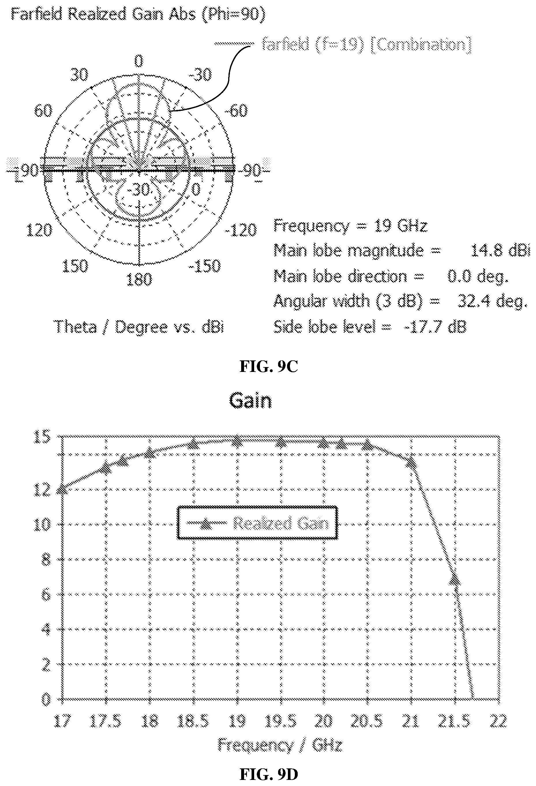 Patent US12368248 Figure 12 – Phased array antenna