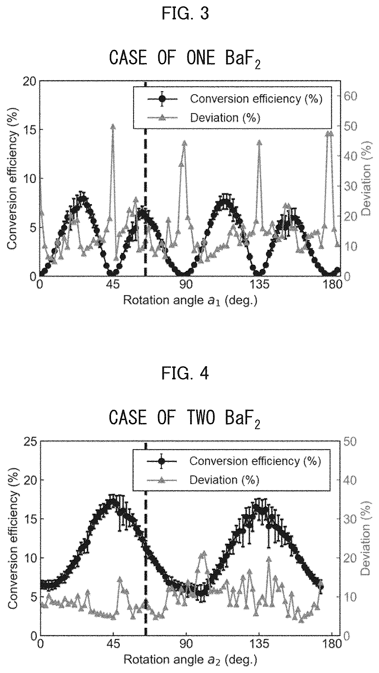 Patent US12368275 Figure 3 – Pulse shaping device and pulse shaping method