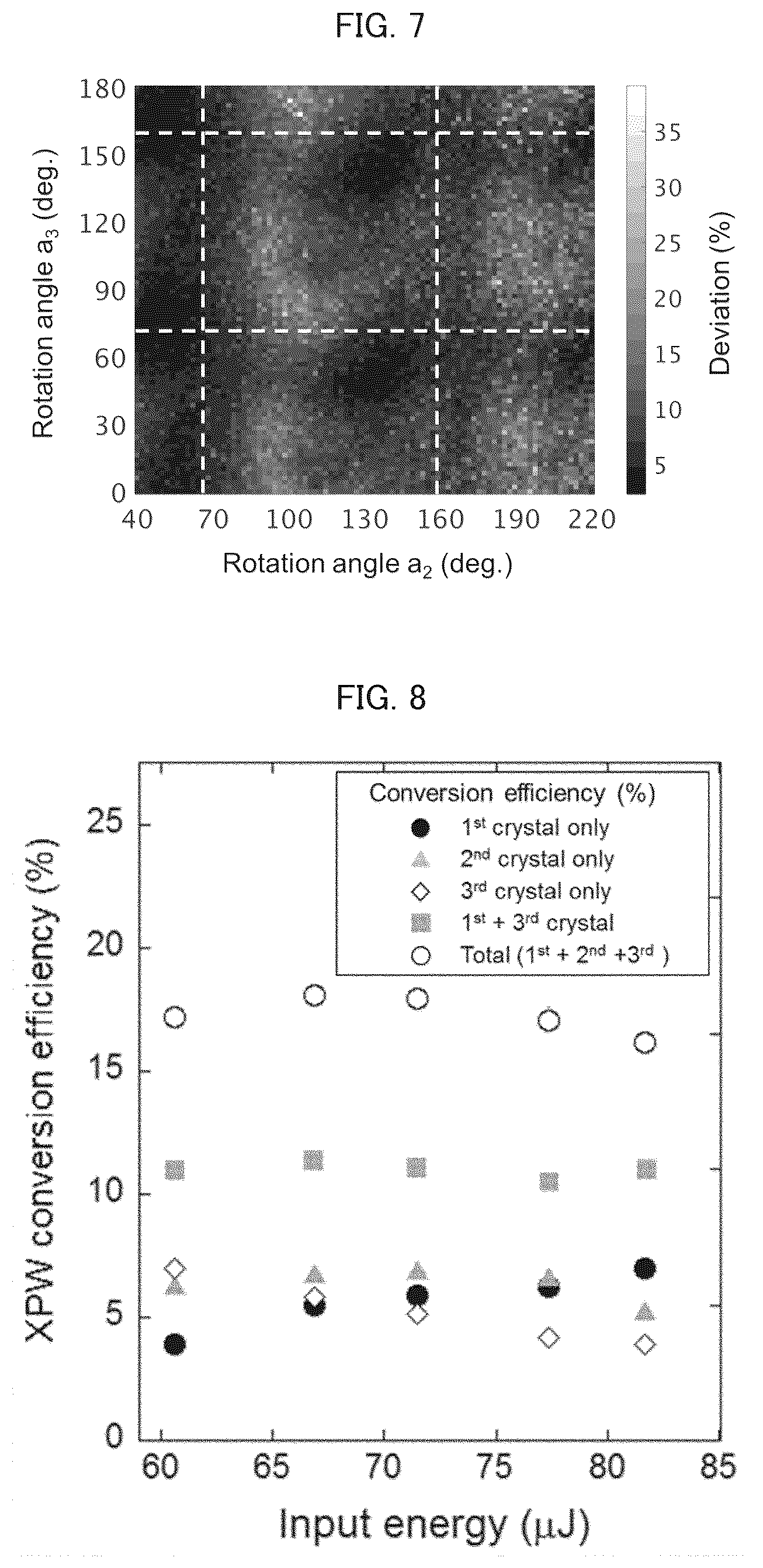 Patent US12368275 Figure 5 – Pulse shaping device and pulse shaping method