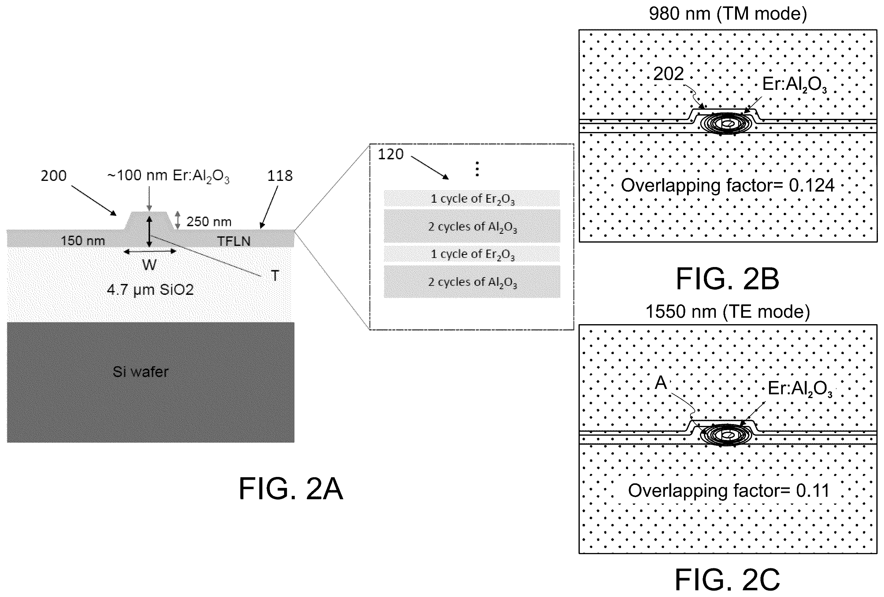 Patent US12368278 Figure 3 – Chip-integrated mode-locked lasers based on thin-film nonlinear waveguides