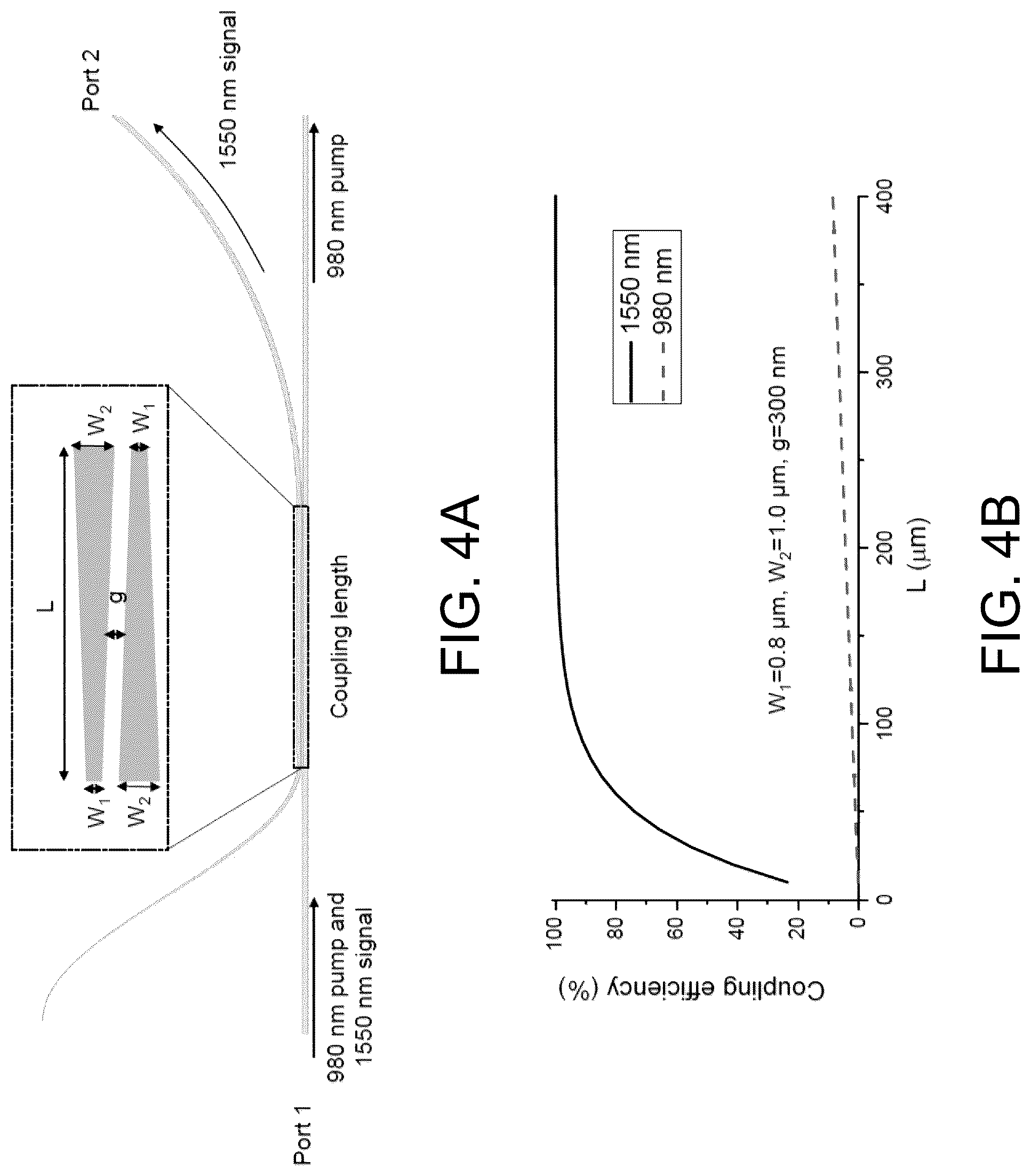 Patent US12368278 Figure 5 – Chip-integrated mode-locked lasers based on thin-film nonlinear waveguides