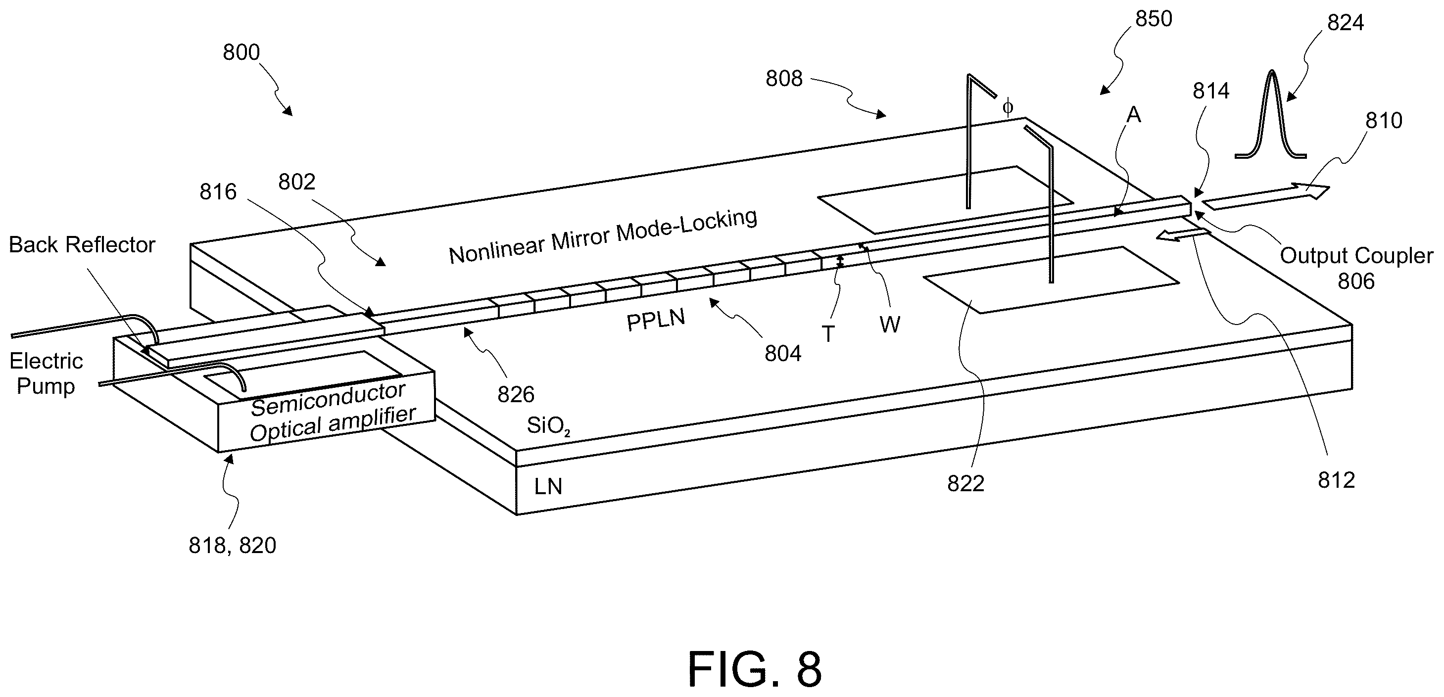 Patent US12368278 Figure 11 – Chip-integrated mode-locked lasers based on thin-film nonlinear waveguides