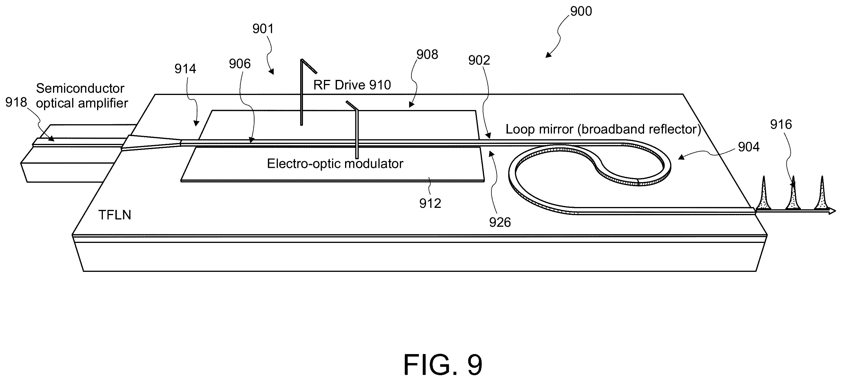 Patent US12368278 Figure 12 – Chip-integrated mode-locked lasers based on thin-film nonlinear waveguides