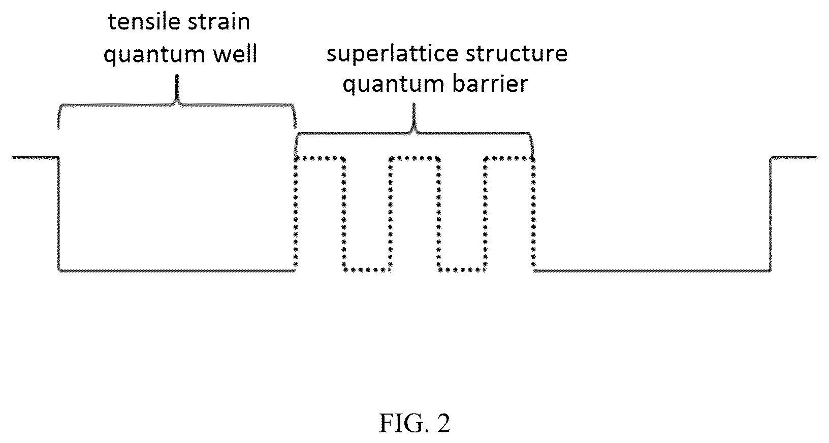 Patent US12368282 Figure 2 – O-band silicon-based high-speed semiconductor laser diode for optical communication and its manufacturing method