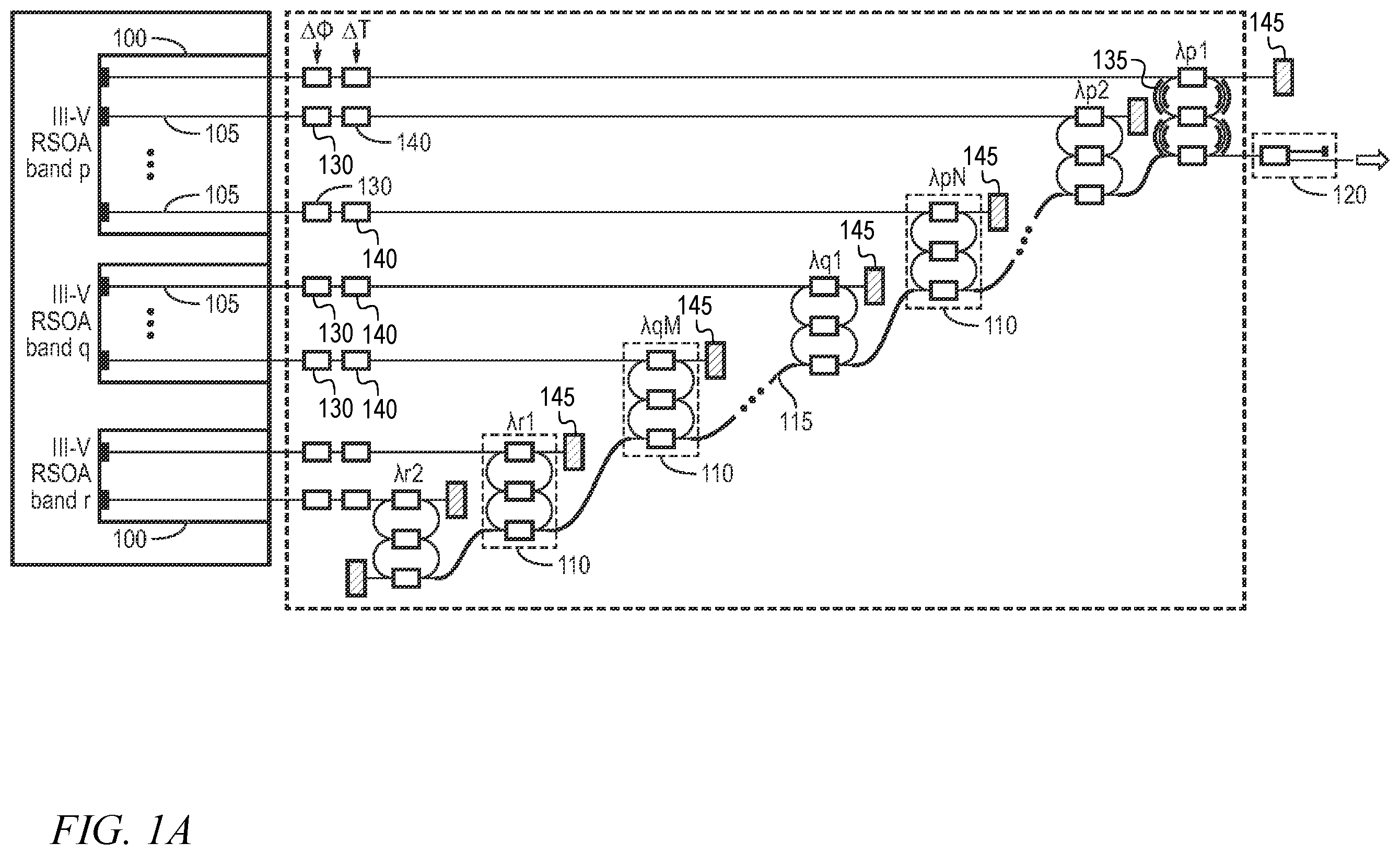 Patent US12368283 Figure 1 – Broadband arbitrary wavelength multichannel laser source