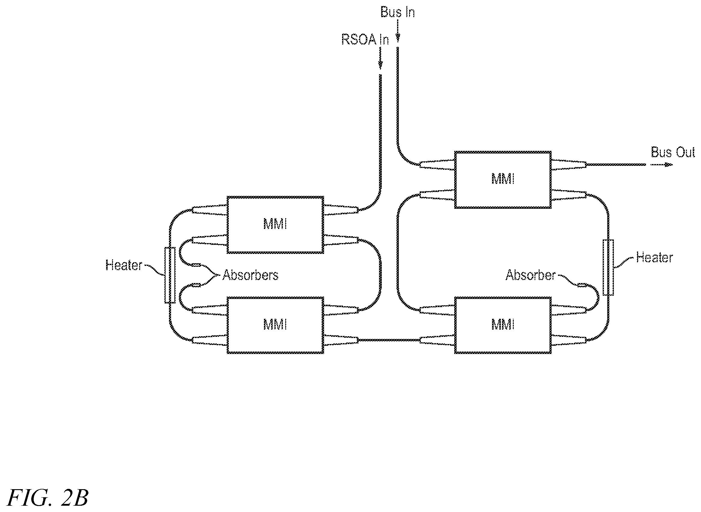 Patent US12368283 Figure 4 – Broadband arbitrary wavelength multichannel laser source