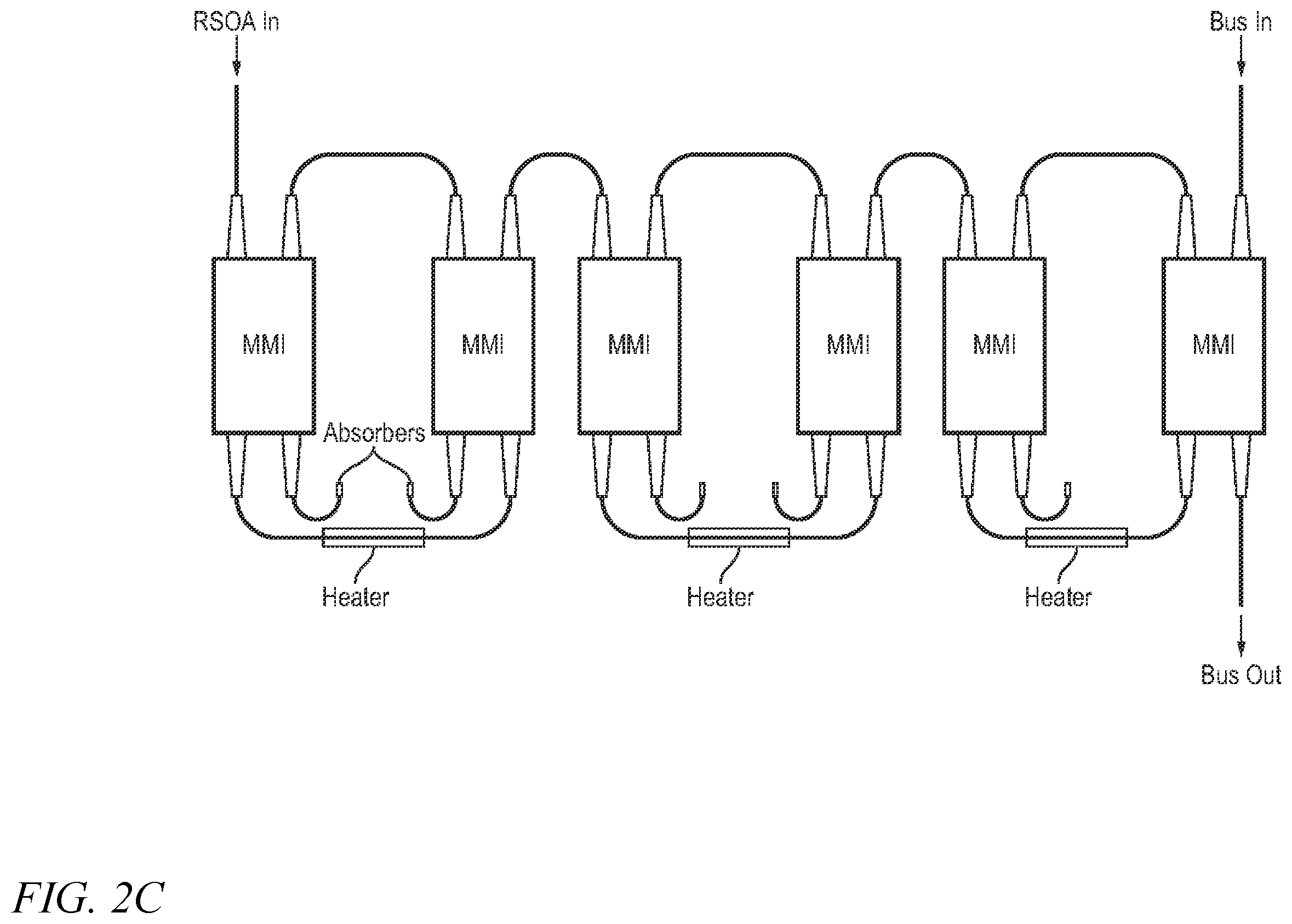 Patent US12368283 Figure 5 – Broadband arbitrary wavelength multichannel laser source