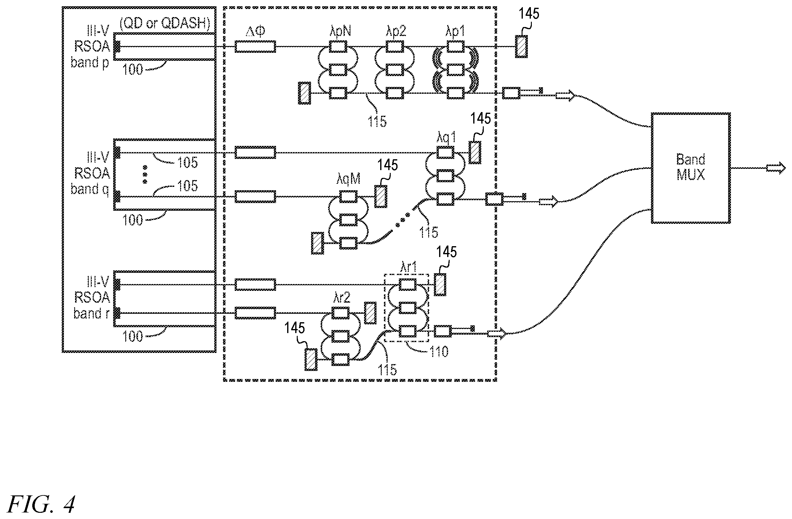 Patent US12368283 Figure 17 – Broadband arbitrary wavelength multichannel laser source