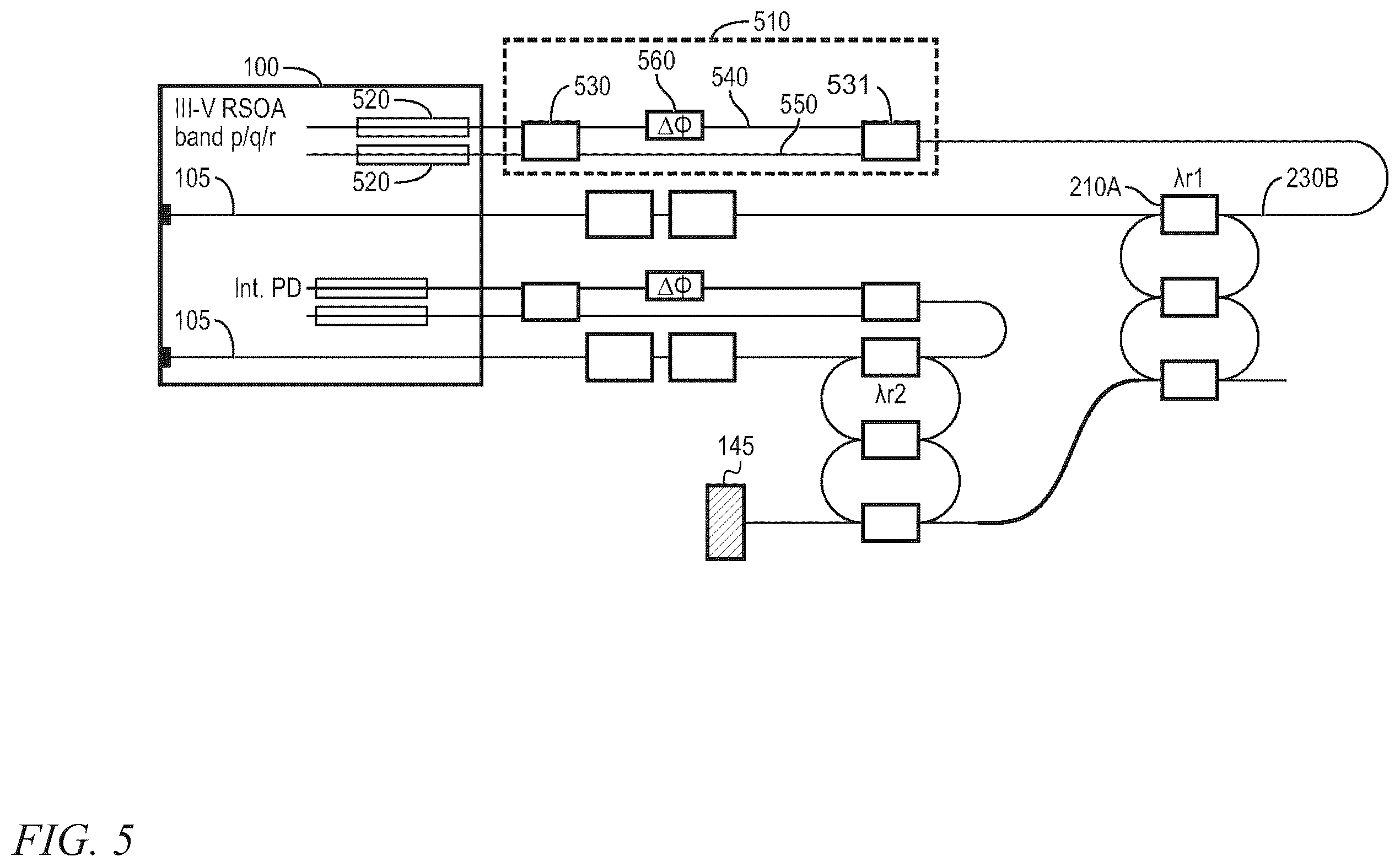 Patent US12368283 Figure 18 – Broadband arbitrary wavelength multichannel laser source