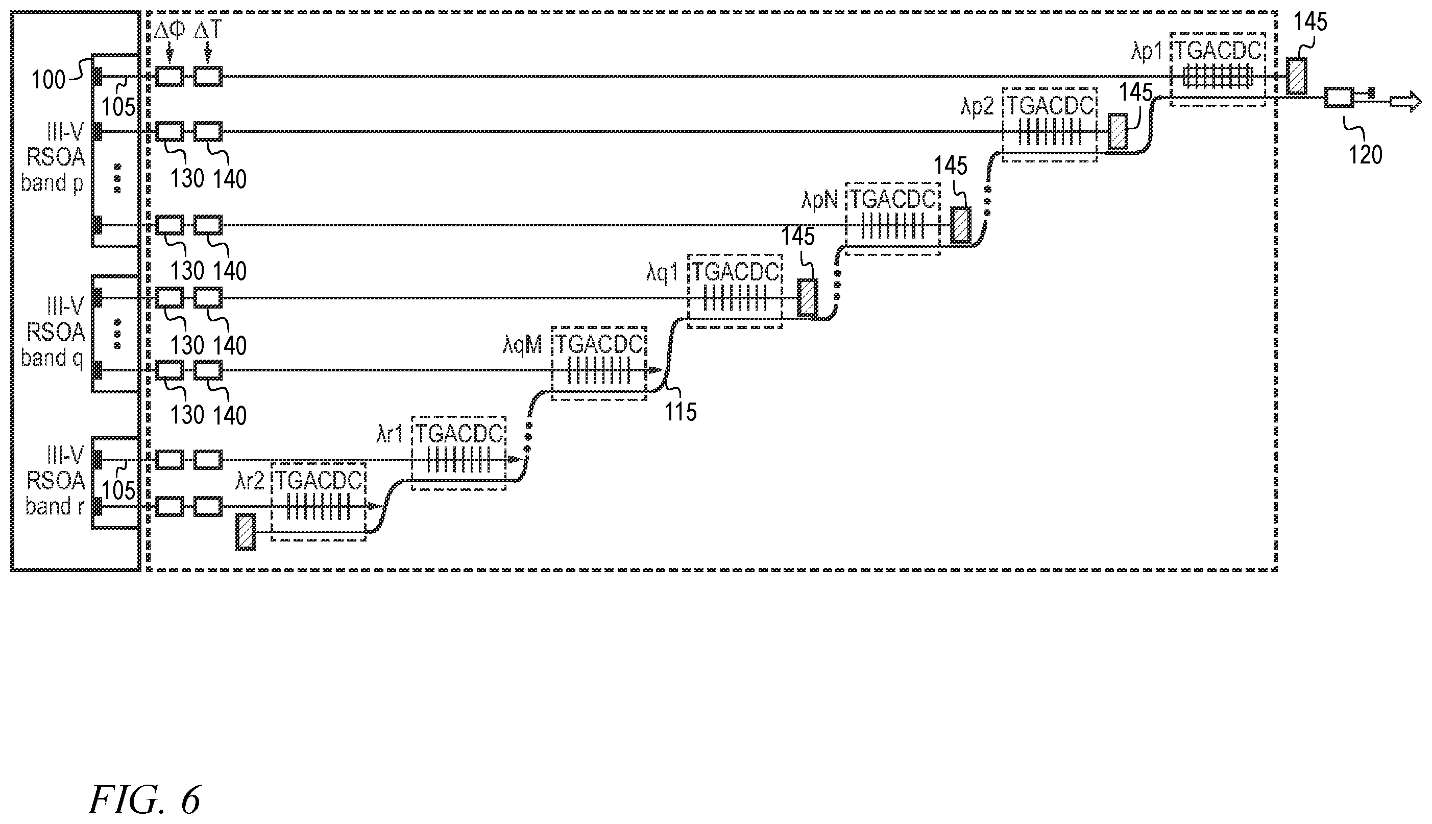 Patent US12368283 Figure 19 – Broadband arbitrary wavelength multichannel laser source