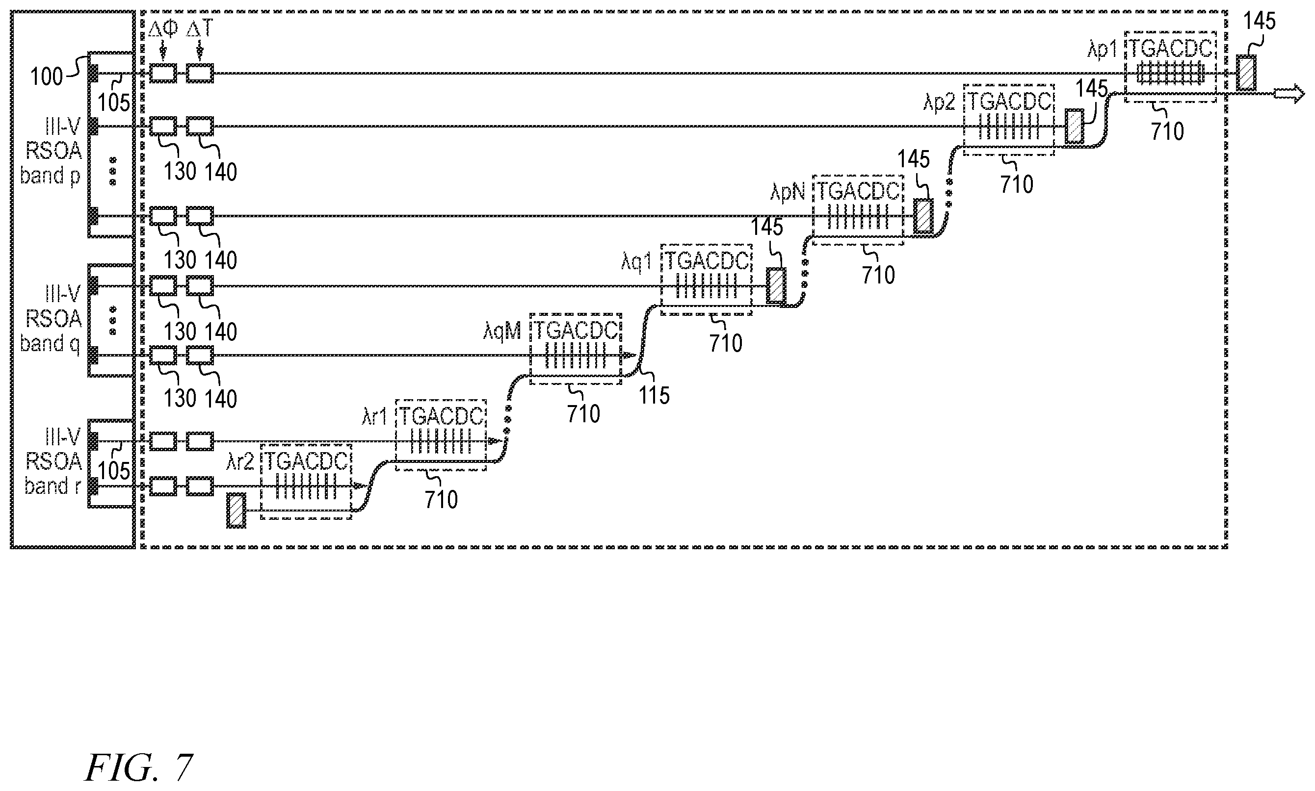 Patent US12368283 Figure 20 – Broadband arbitrary wavelength multichannel laser source