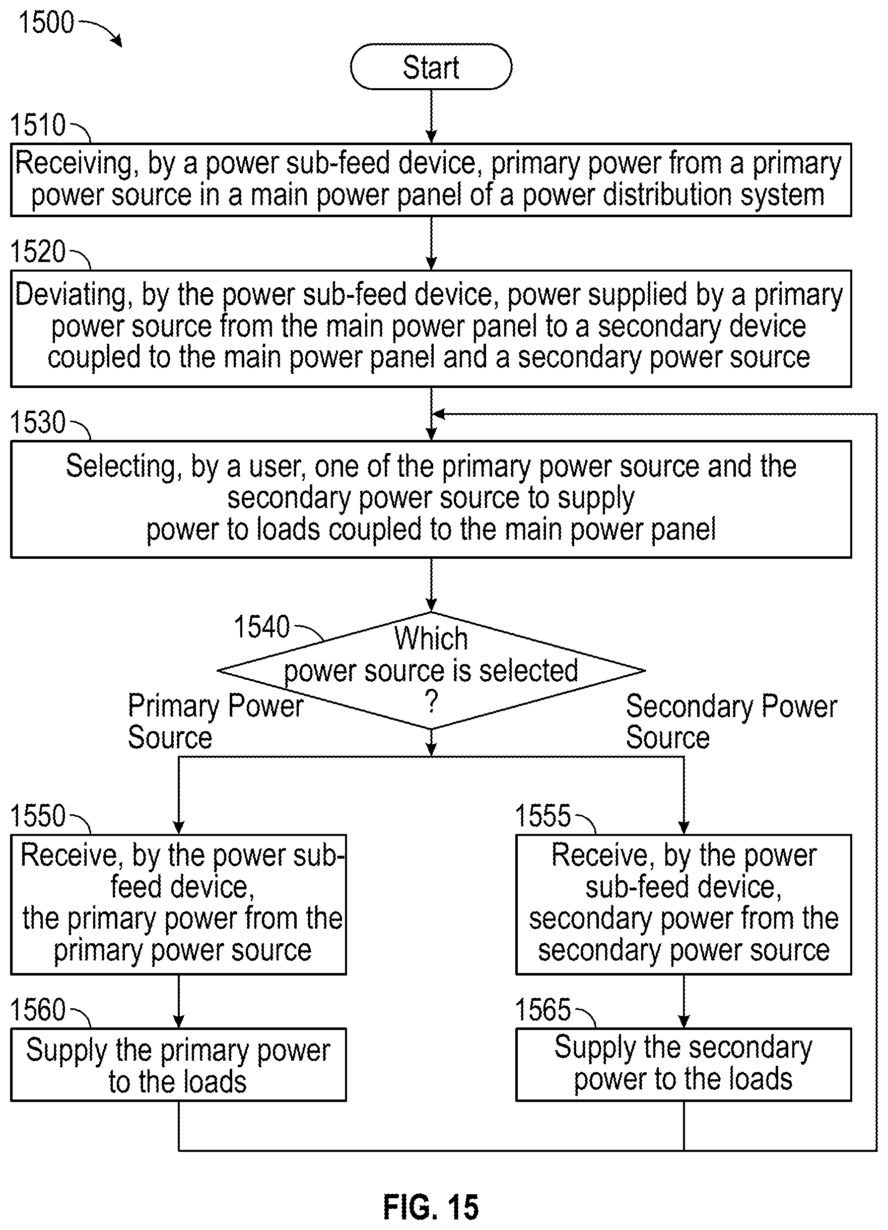Patent US12368286 Figure 13 – Power sub-feed device