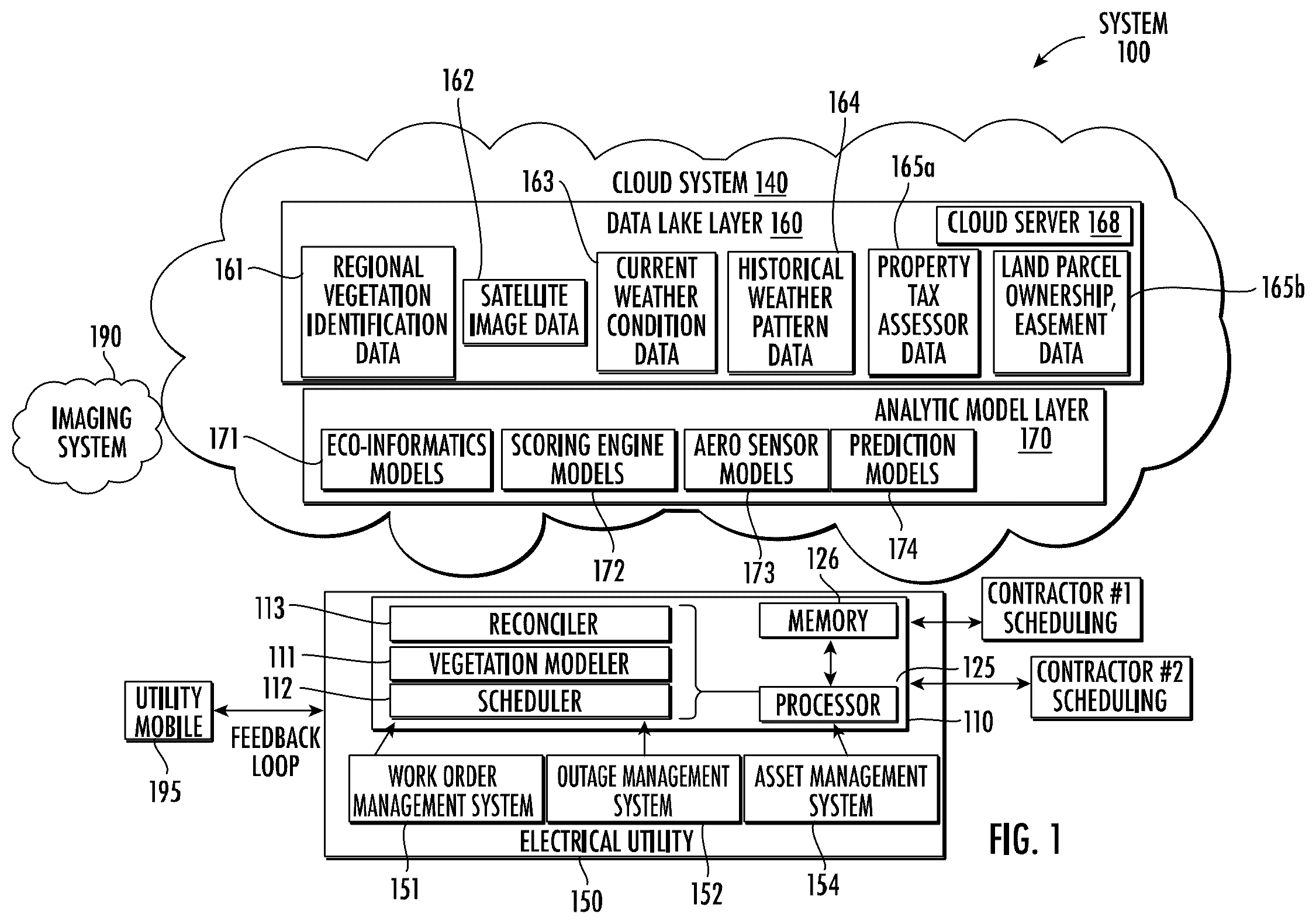 Patent US12368291 Figure 1 – Automated vegetation management system