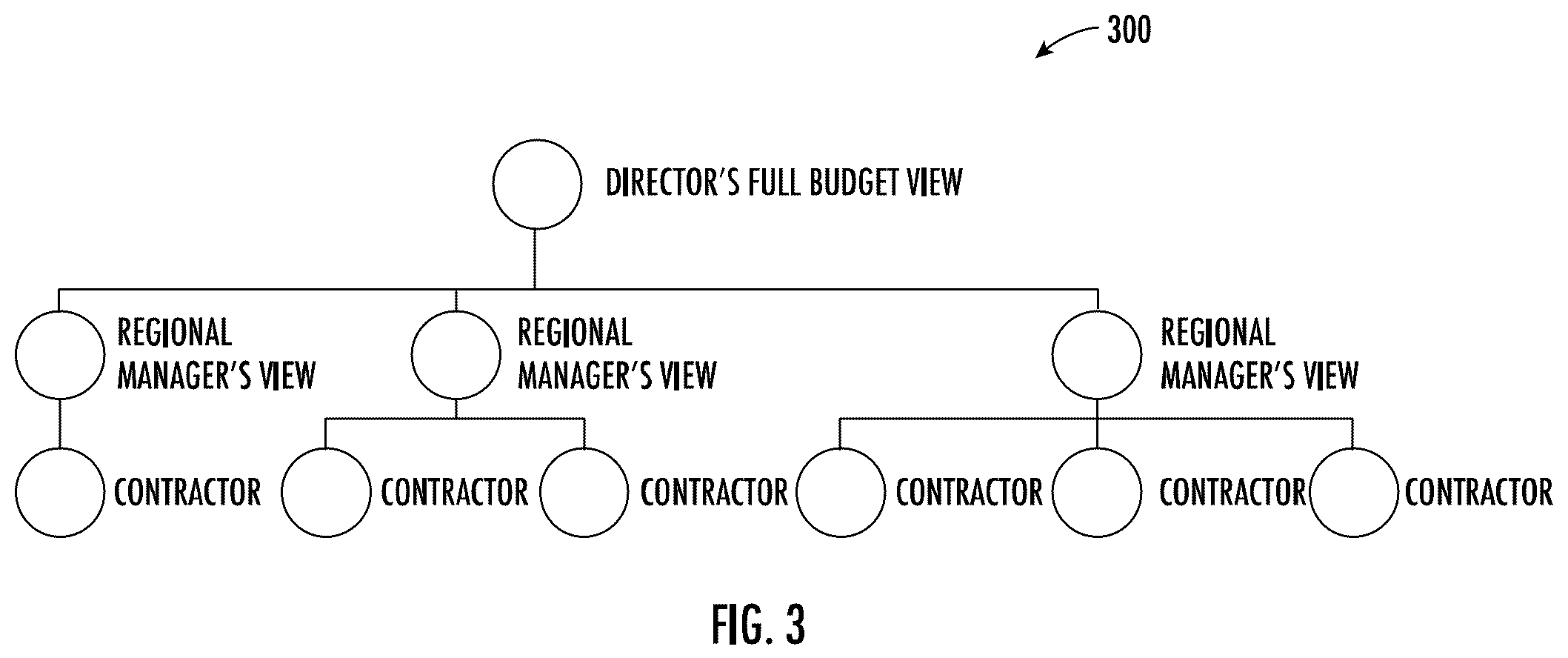 Patent US12368291 Figure 3 – Automated vegetation management system