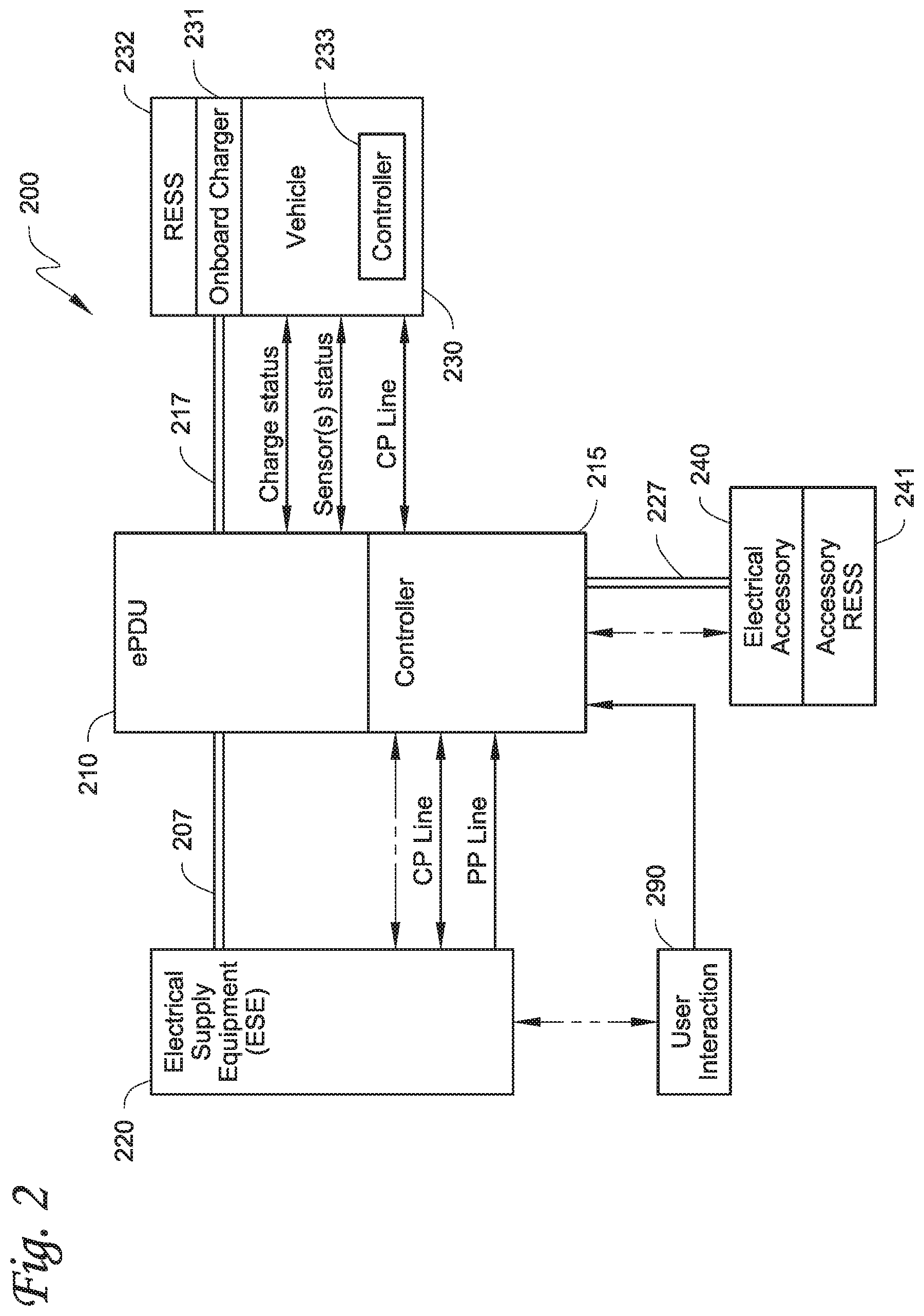 Patent US12368301 Figure 6 – Prioritized power delivery for facilitating transport climate control