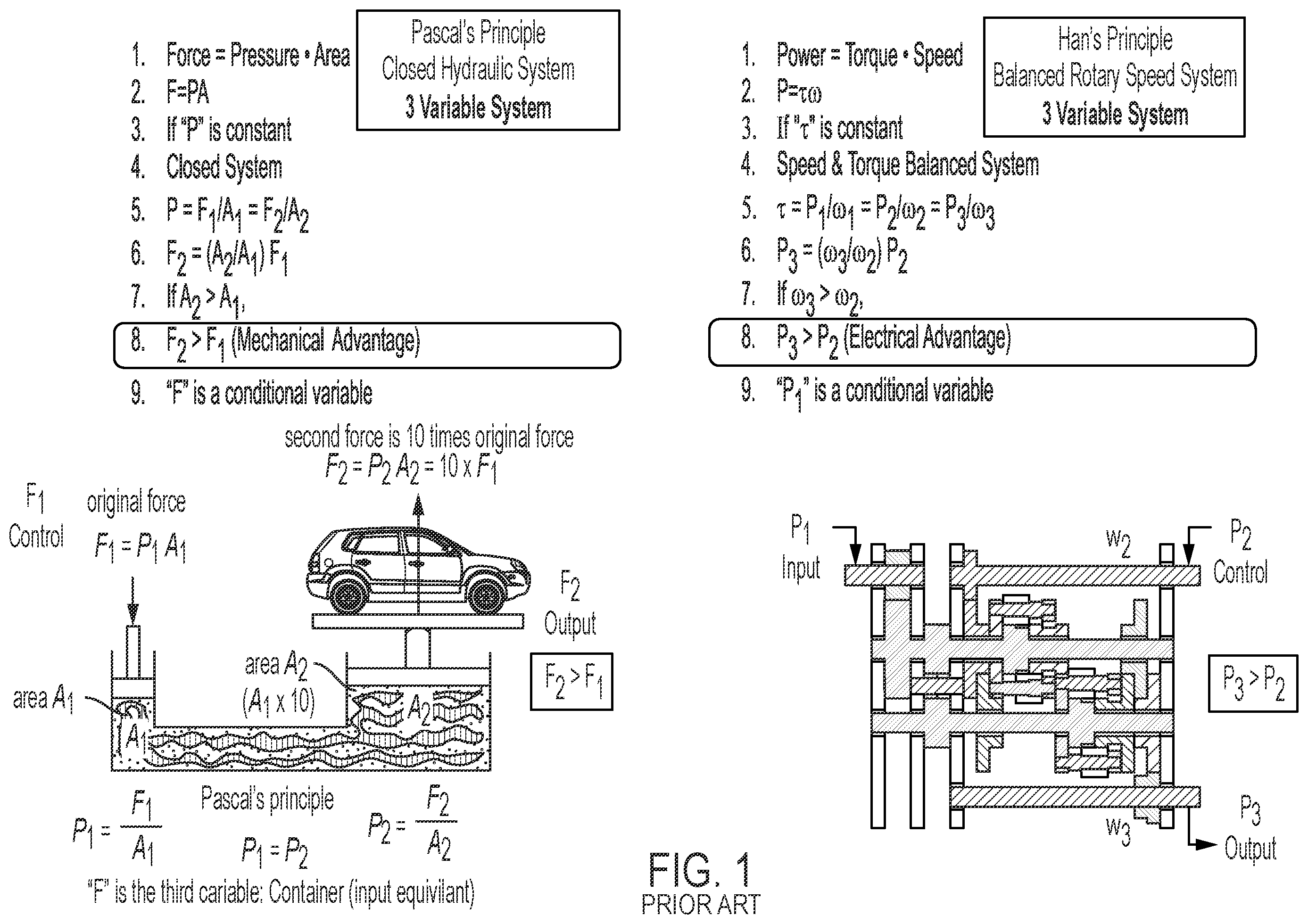Patent US12368303 Figure 1 – Converting variable renewable energy to constant frequency electricity by voltage-controlled speed converter