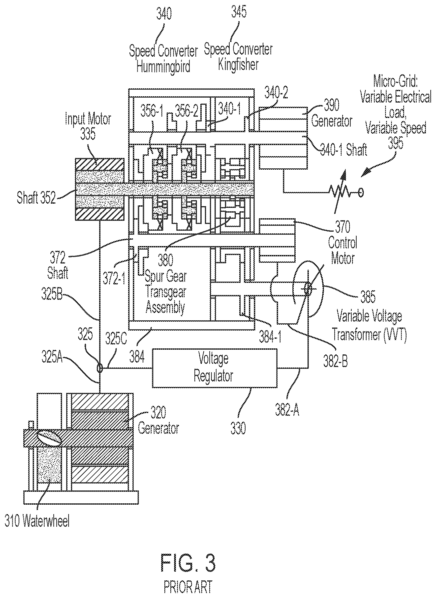 Patent US12368303 Figure 3 – Converting variable renewable energy to constant frequency electricity by voltage-controlled speed converter