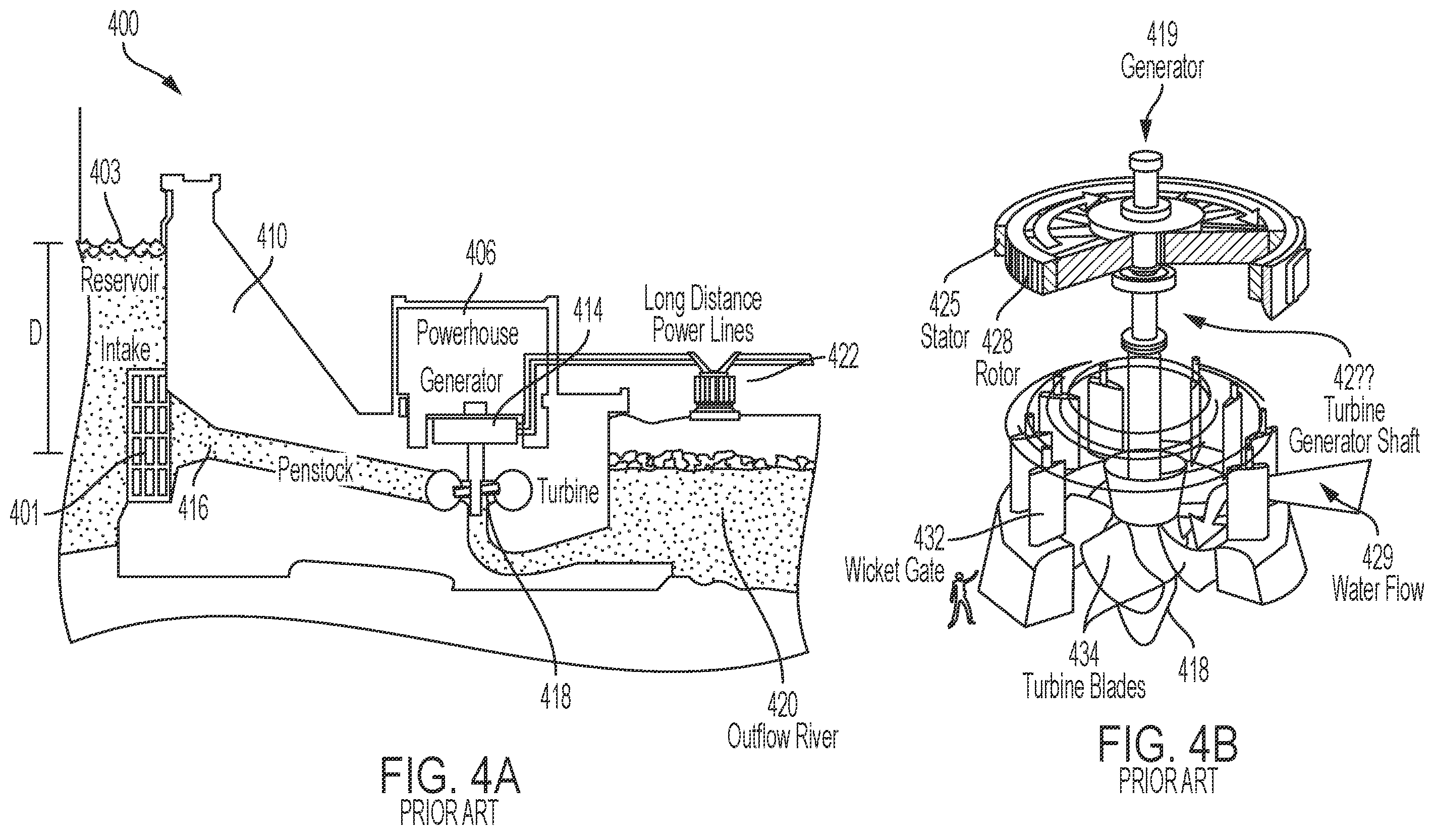 Patent US12368303 Figure 4 – Converting variable renewable energy to constant frequency electricity by voltage-controlled speed converter