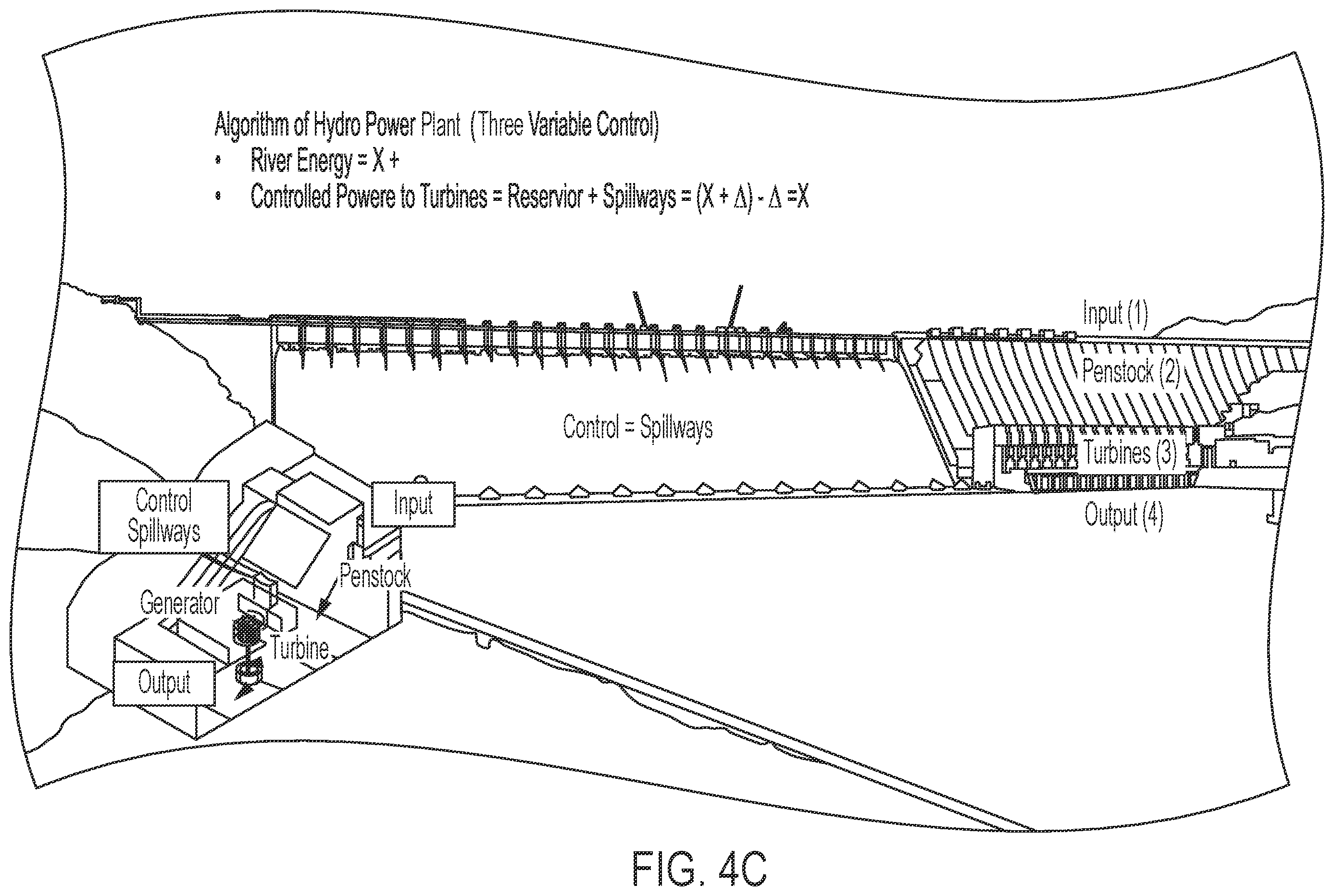 Patent US12368303 Figure 5 – Converting variable renewable energy to constant frequency electricity by voltage-controlled speed converter