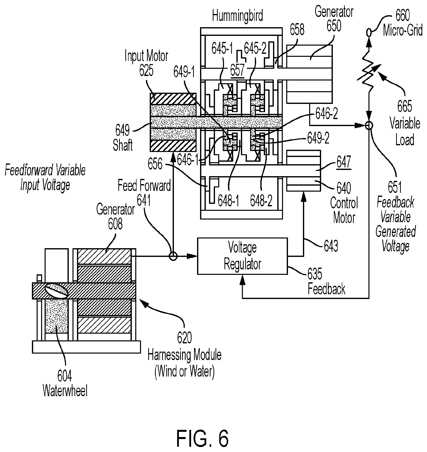 Patent US12368303 Figure 9 – Converting variable renewable energy to constant frequency electricity by voltage-controlled speed converter