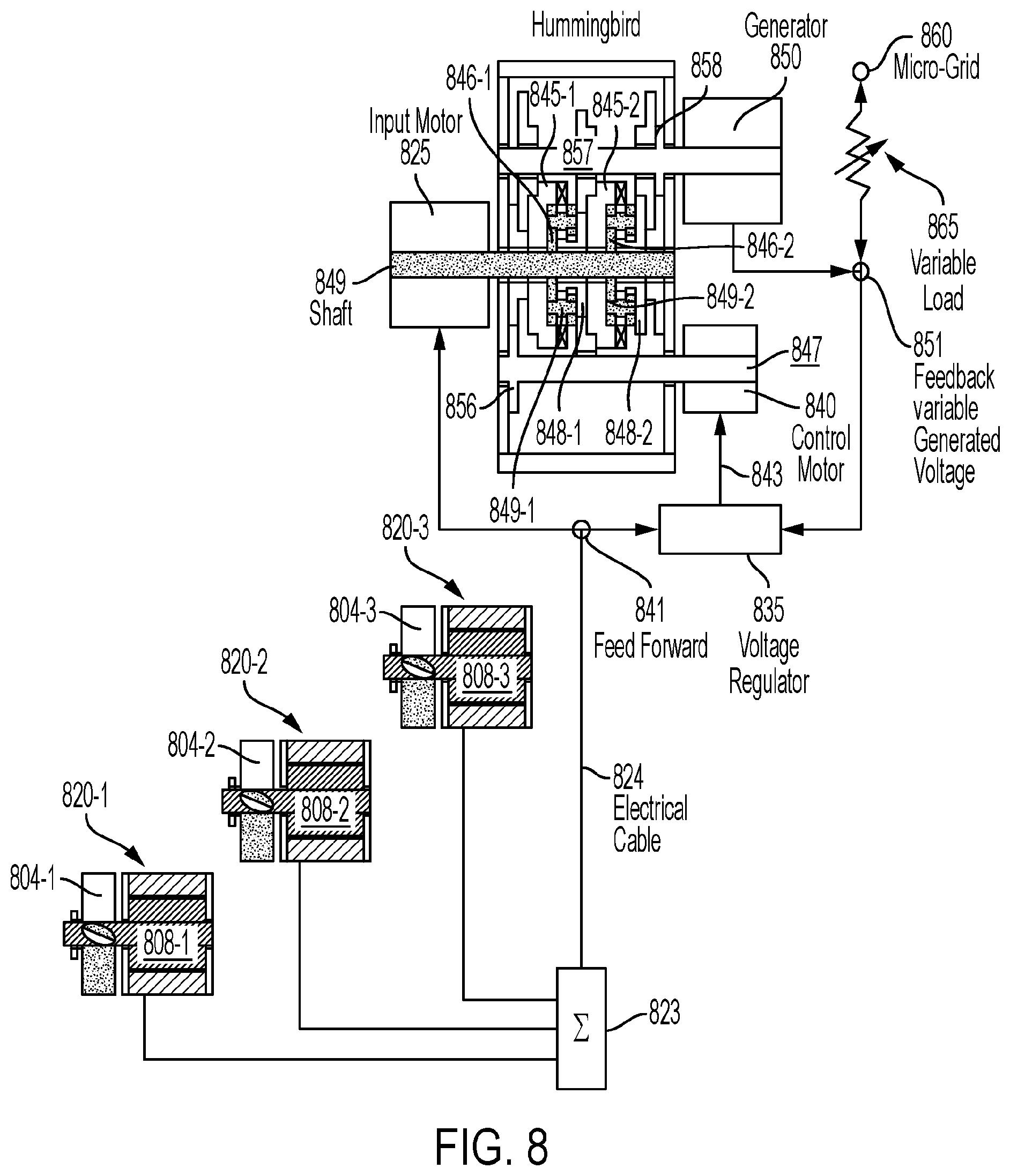 Patent US12368303 Figure 12 – Converting variable renewable energy to constant frequency electricity by voltage-controlled speed converter