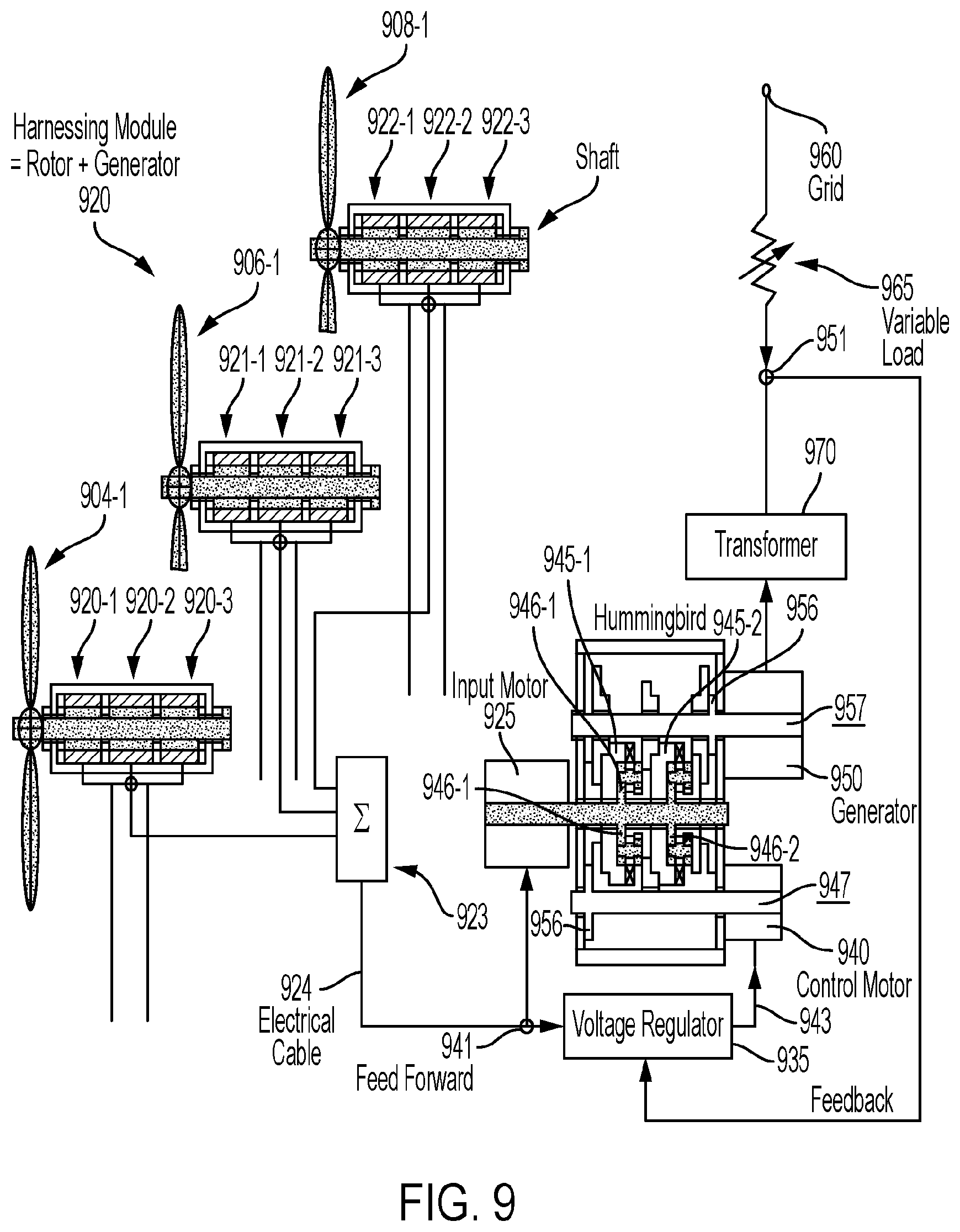 Patent US12368303 Figure 13 – Converting variable renewable energy to constant frequency electricity by voltage-controlled speed converter