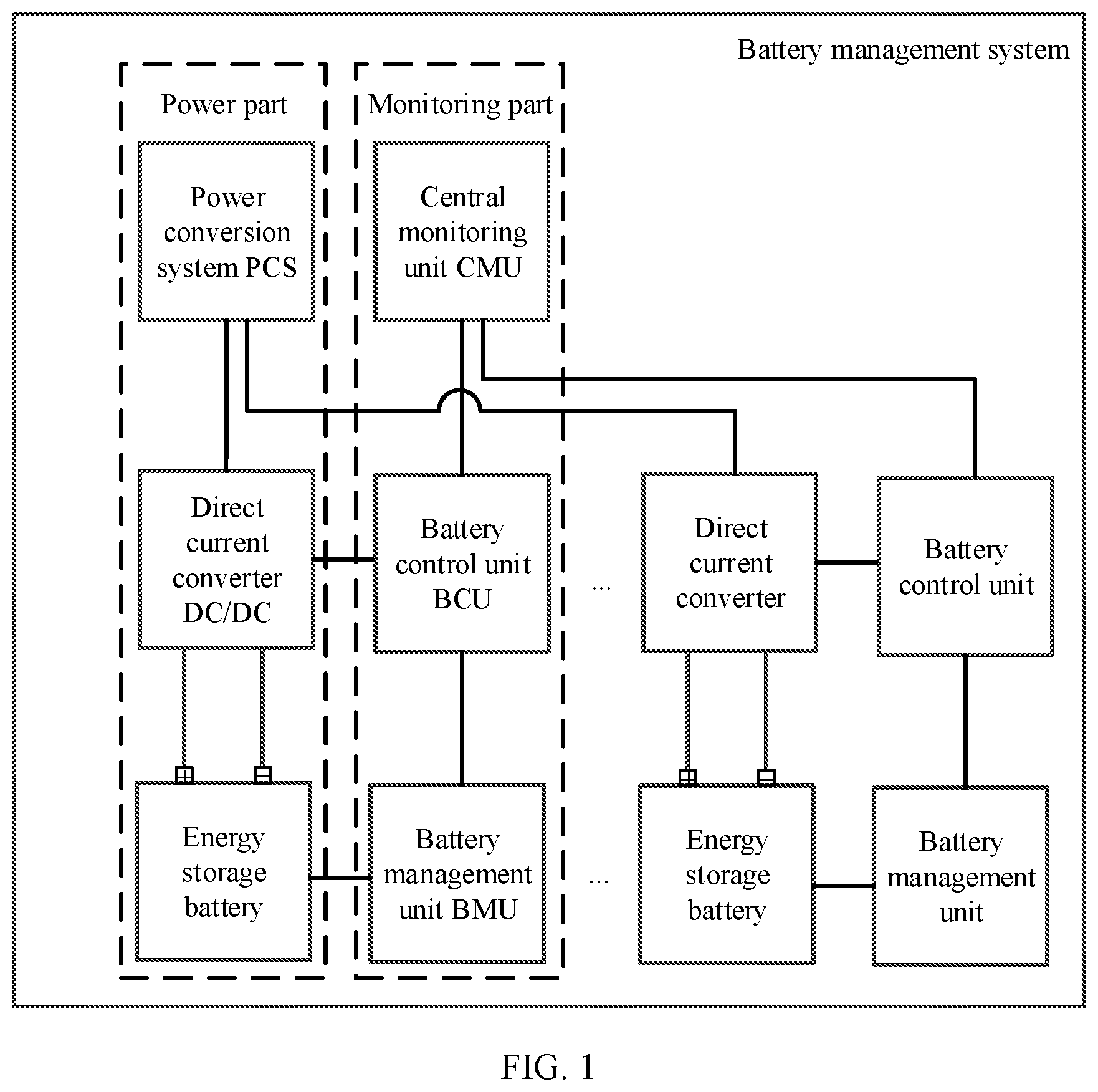 Patent US12368307 Figure 1 – Battery management system