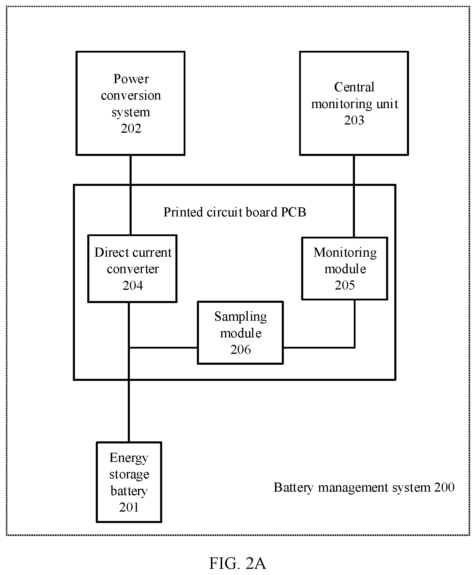 Patent US12368307 Figure 2 – Battery management system