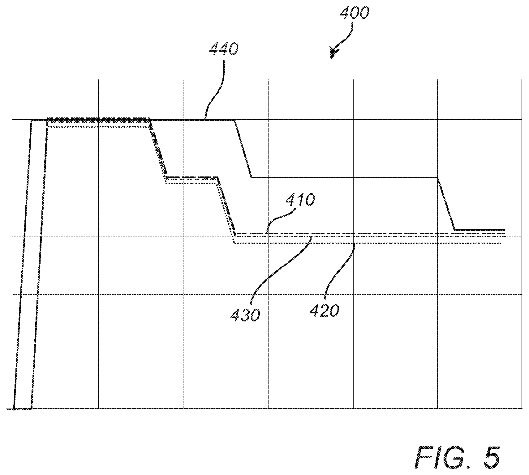 Patent US12368313 Figure 5 – Charge controller