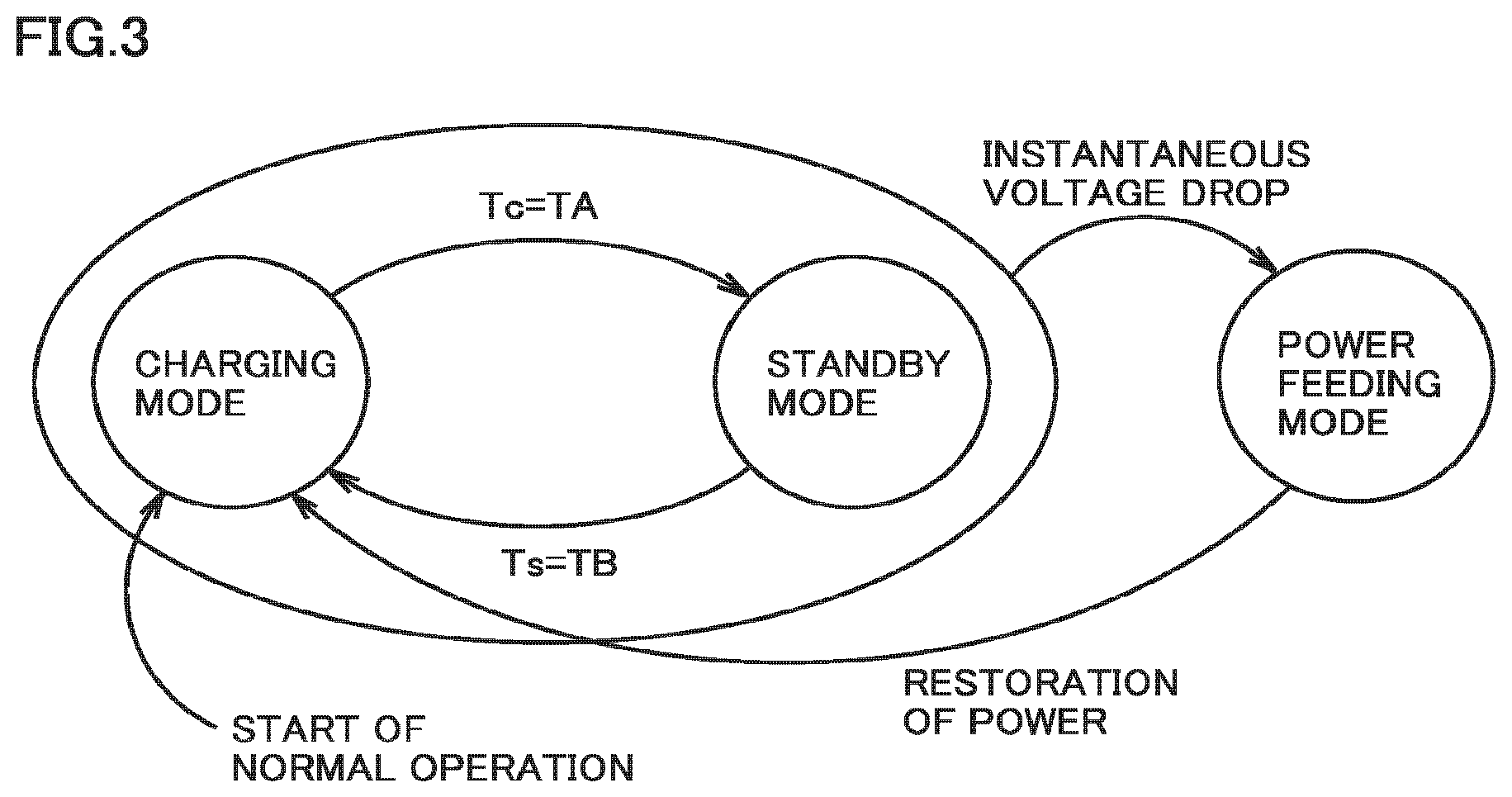Patent US12368316 Figure 3 – Power supply device