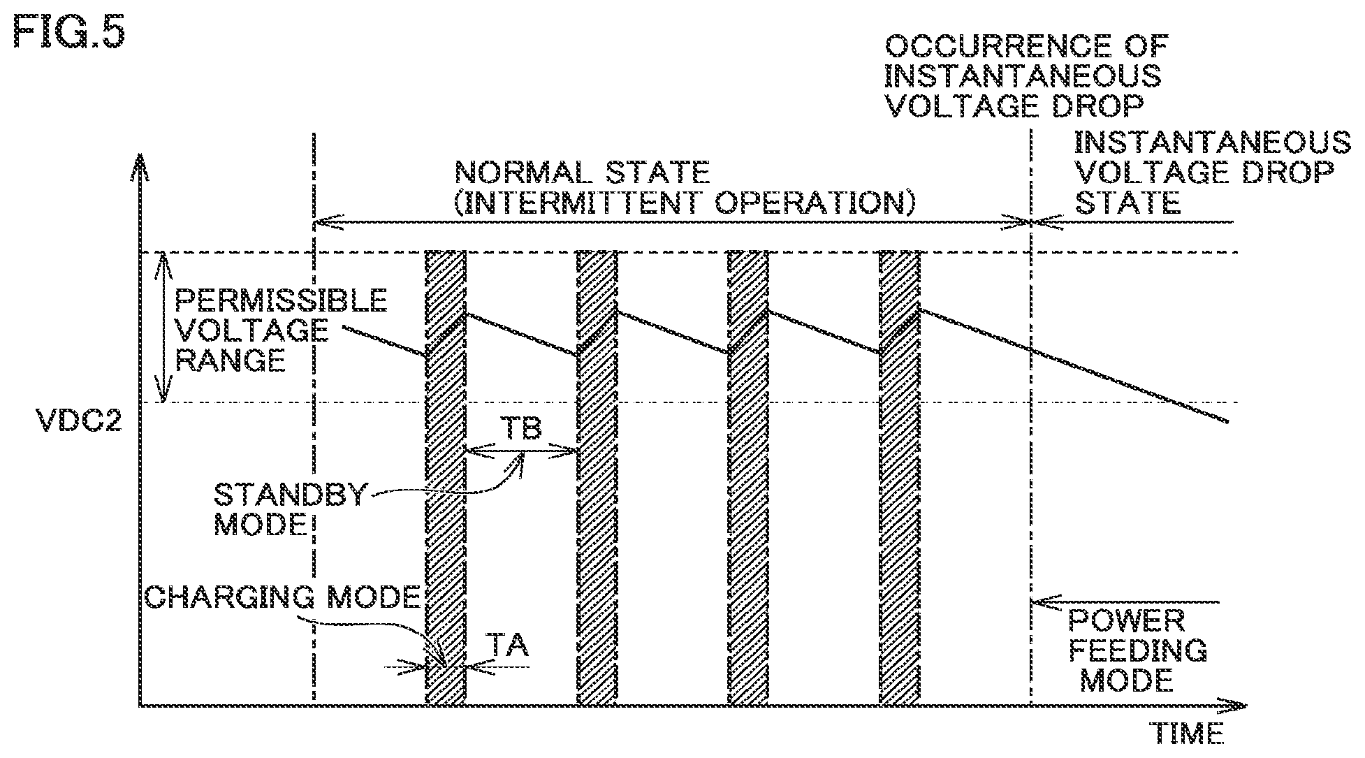 Patent US12368316 Figure 5 – Power supply device